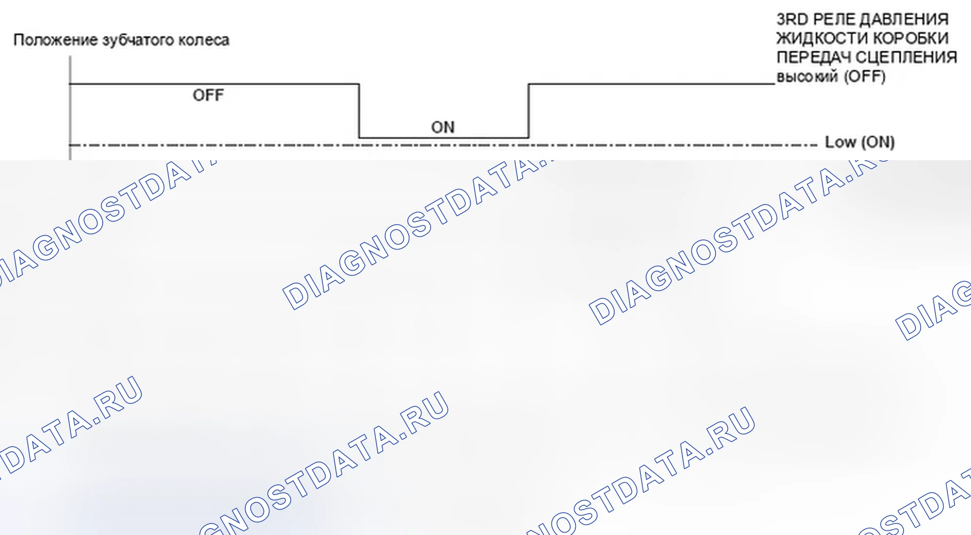 Рис. 299. Honda Element YH2 рестайлинг 2
