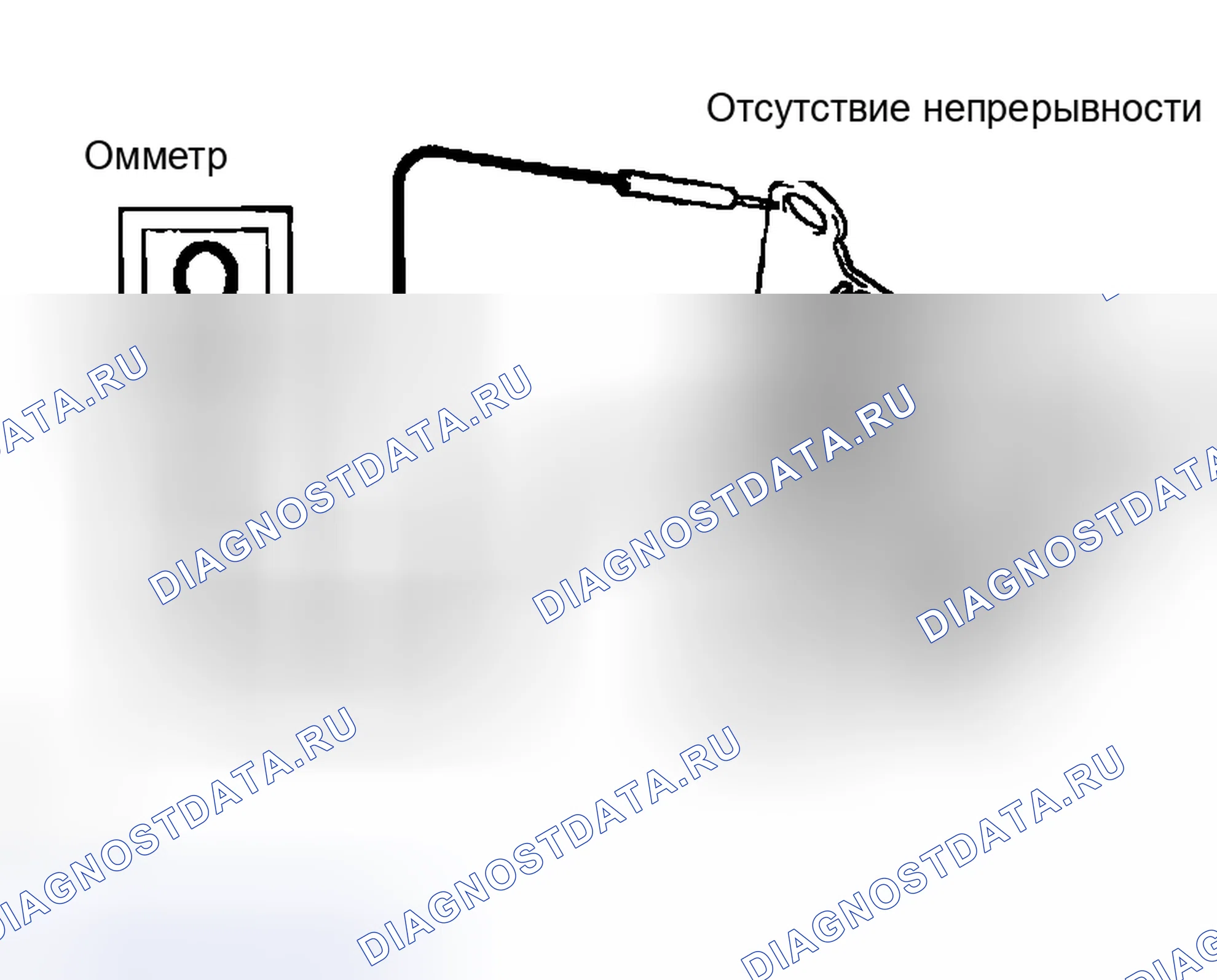 Рис. 31. Scion xA I