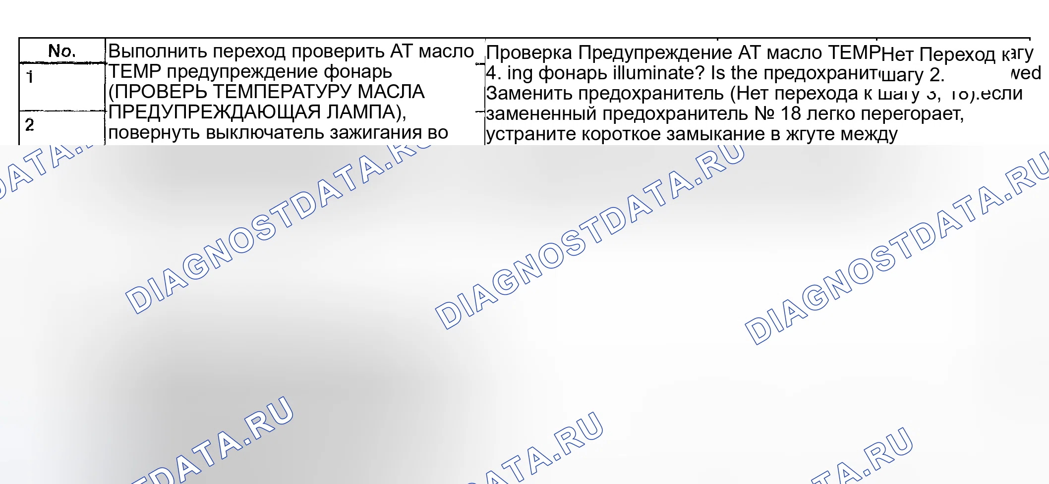 Рис. 685: Диагностическая процедура - диаграмма (1 из 2). Subaru Impreza GD/GC/GG