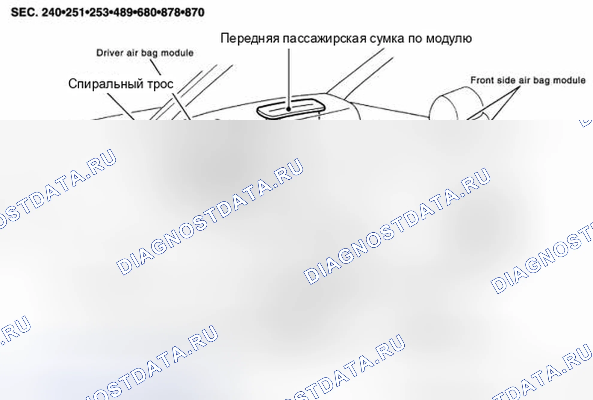 Рис. 51: Расположение компонентов. Nissan X-Trail I