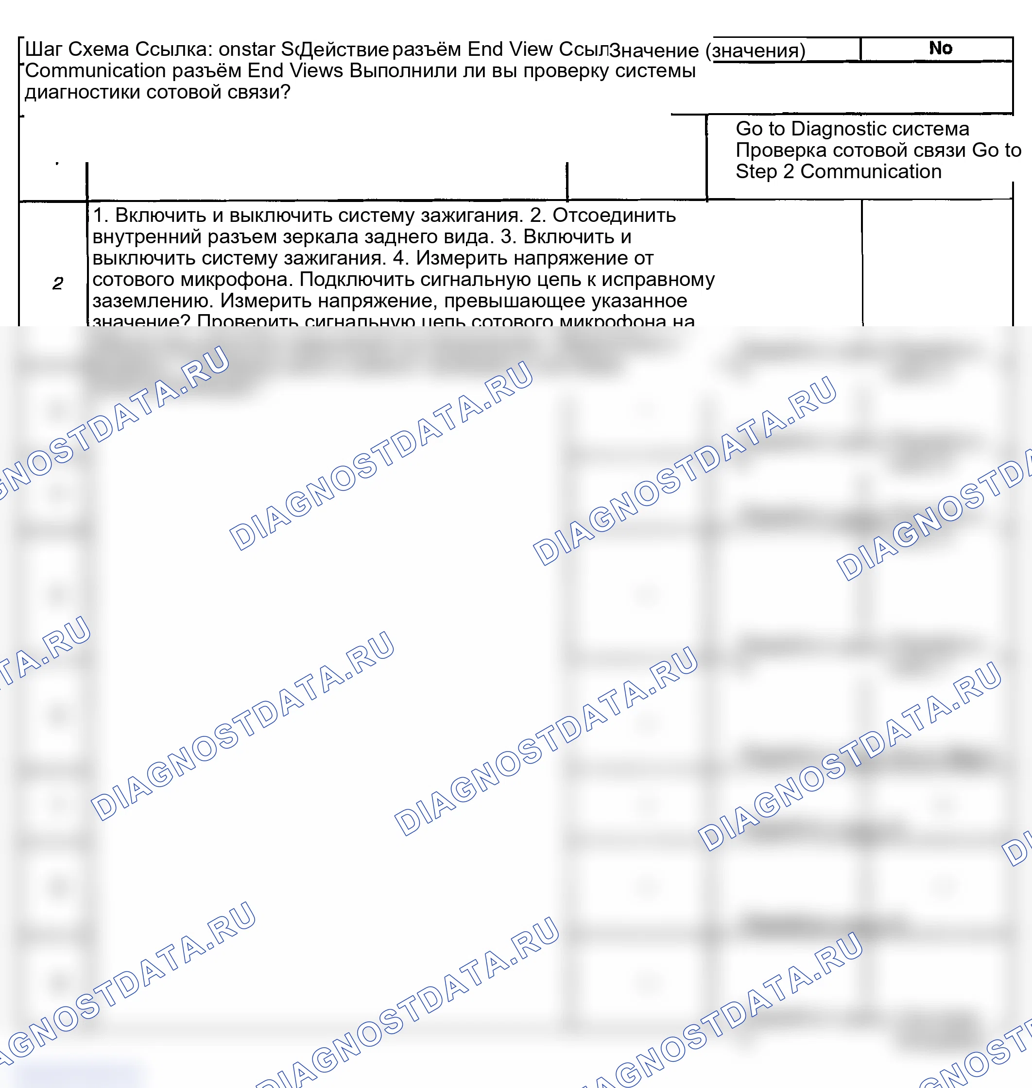 Рис. 67. GMC Savana Special G3500 