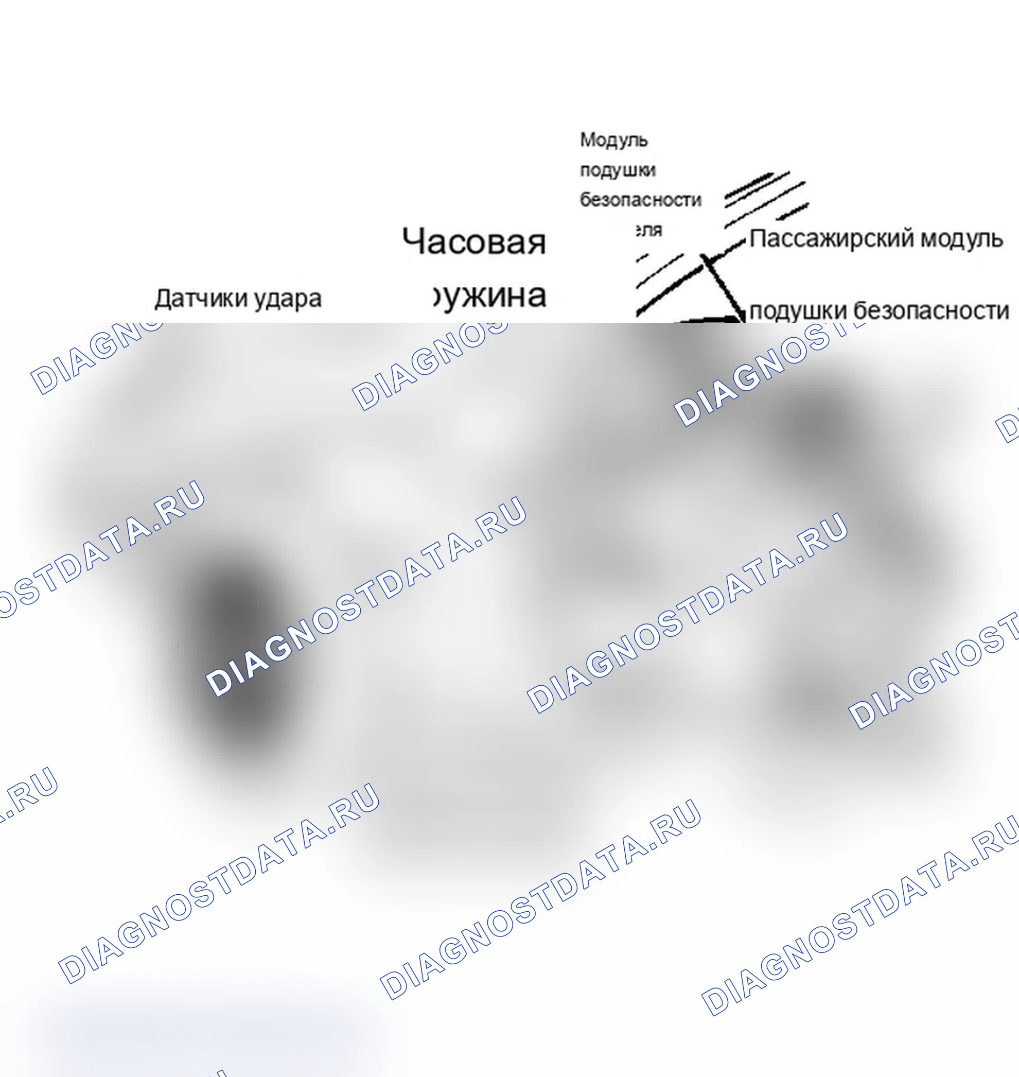 Рис. 1. Dodge Dynasty I