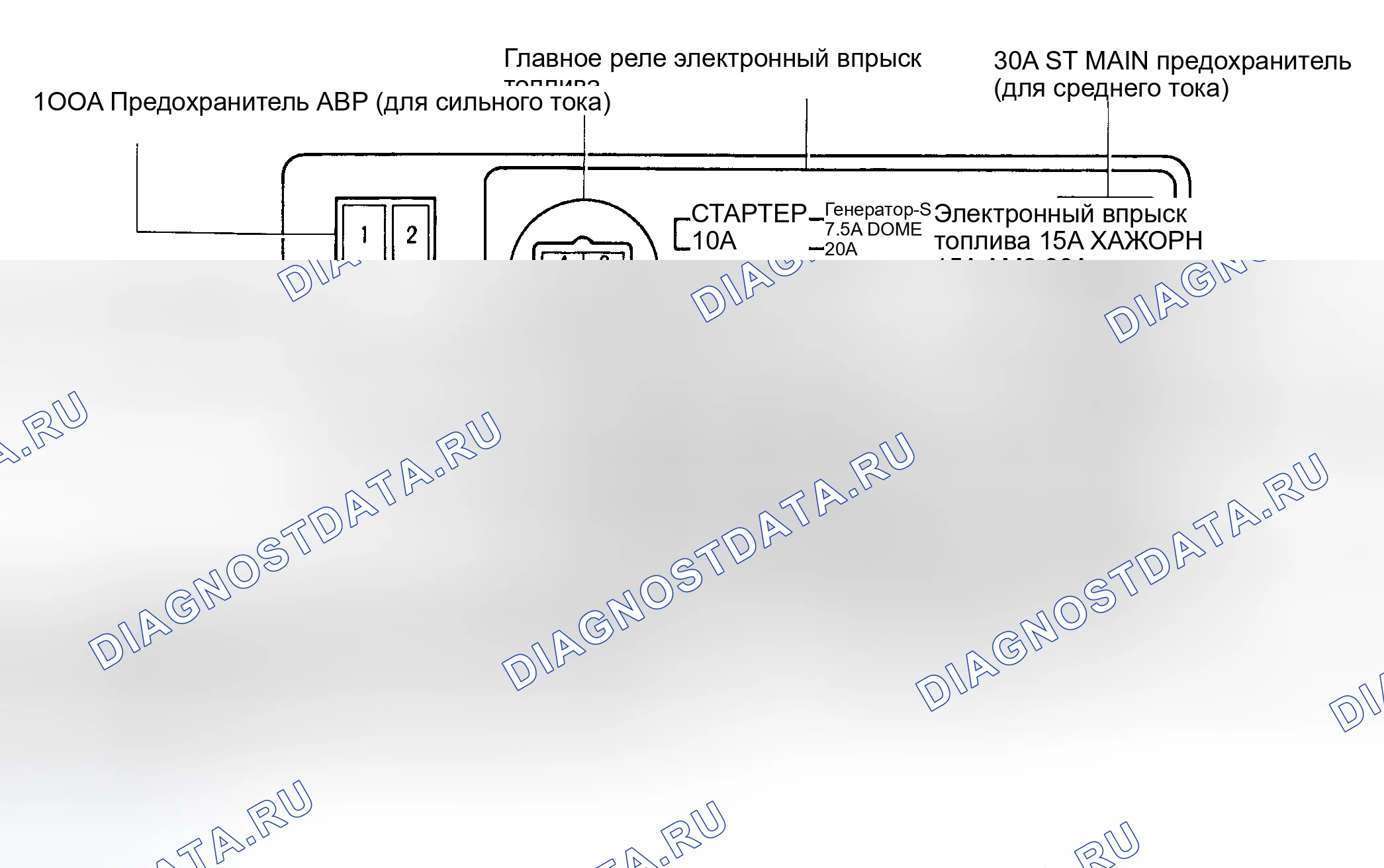 Рис. 28. Toyota Camry V30