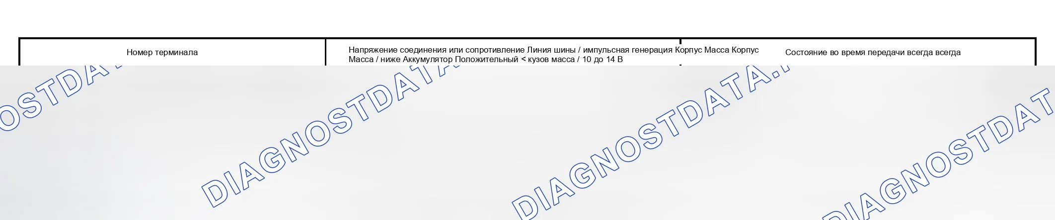 Рис. 7. Toyota Sequoia I рестайлинг