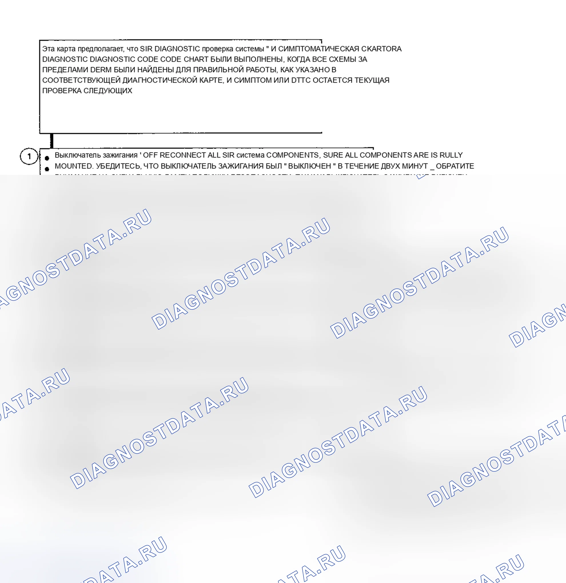 Рис. 2. Chevrolet Chevy Van G3500 