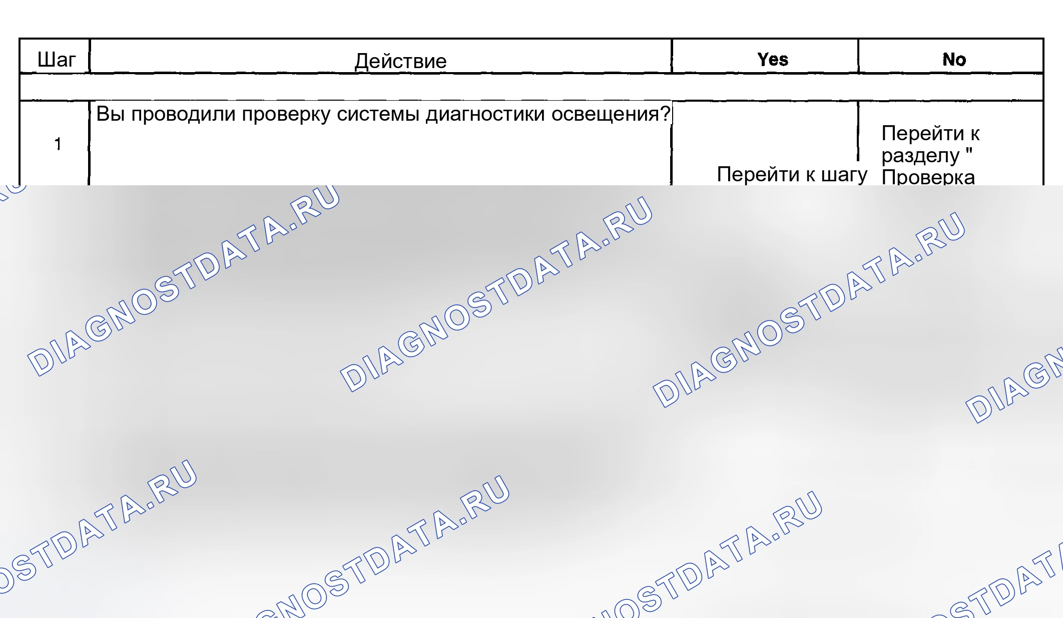 Рис. 105: Не работают лампы с подсветкой входа. Hyundai Terracan I