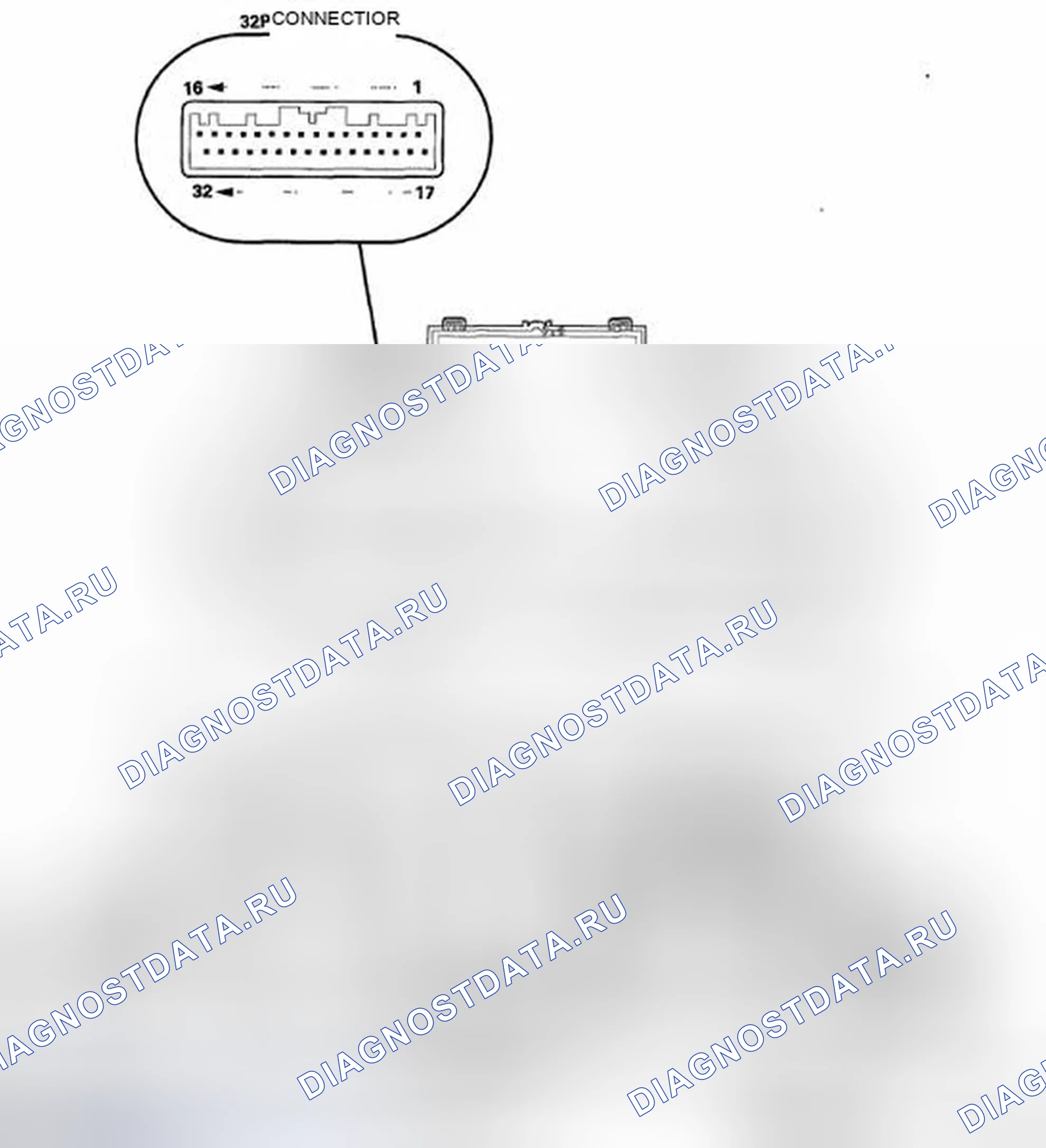 Рис. 4. Honda Crosstour I