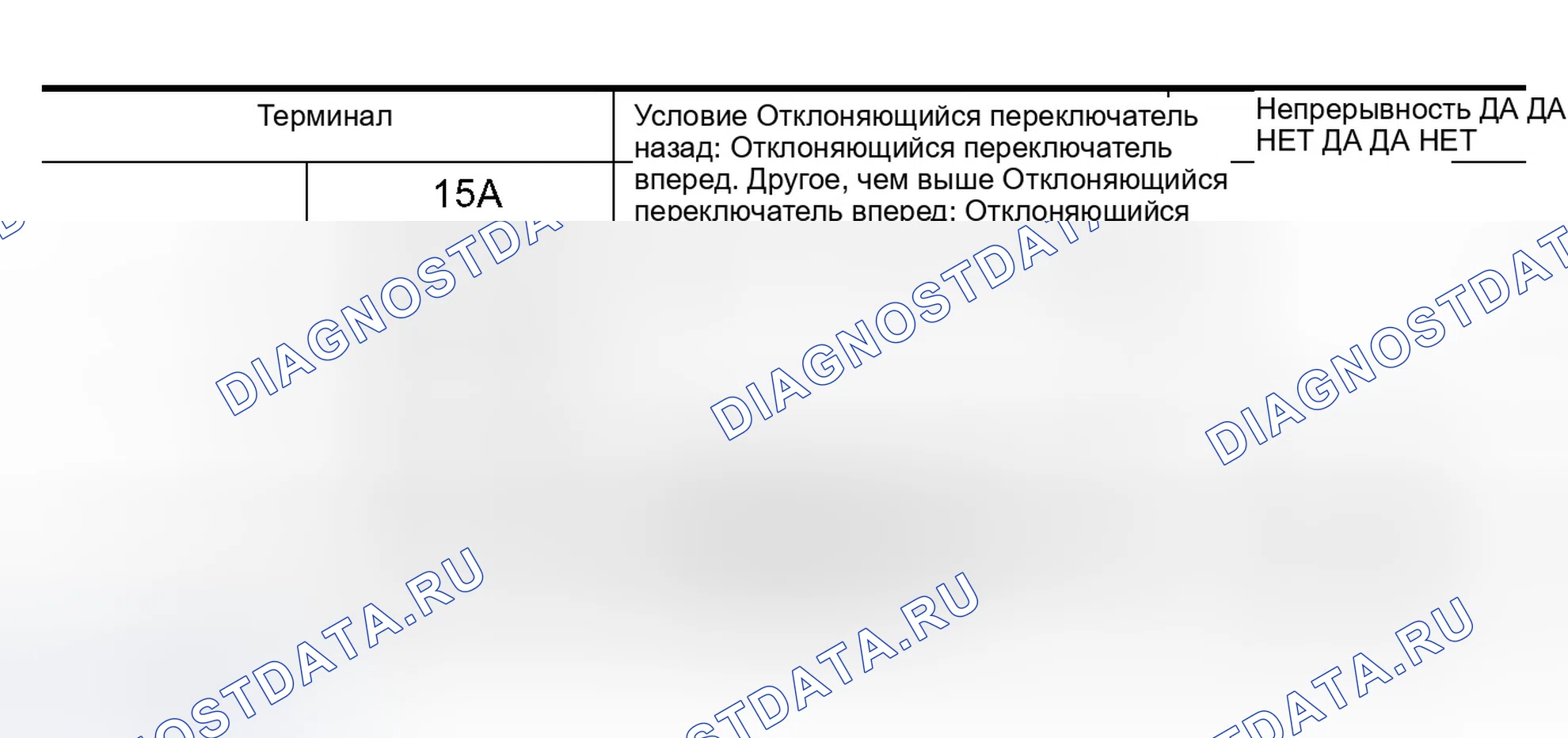 Рис. 228: Проверка цепи откидывания со стороны пассажира переднего сиденья с электроприводом. Infiniti Q45 III