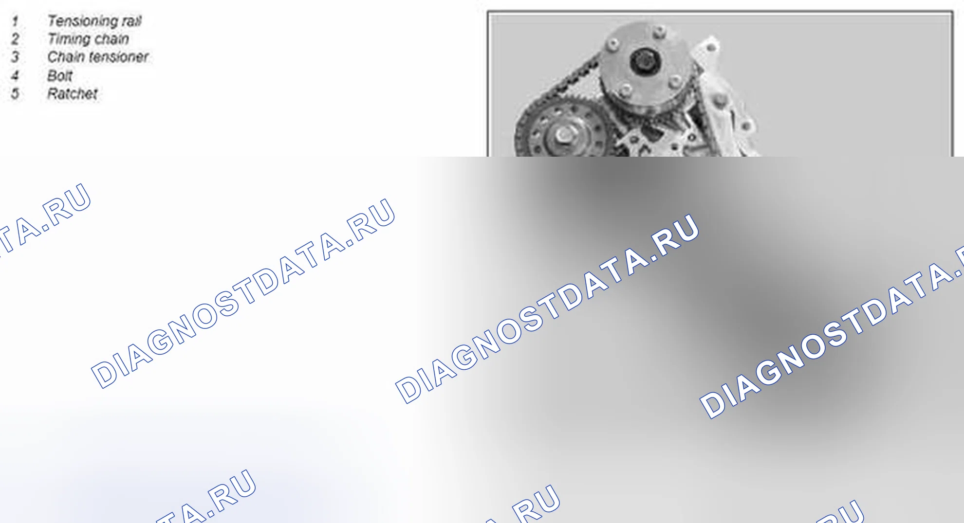 Рис. 368: Снять, установить натяжной рельс - AR05.10-P-xtigx1 8127MCU. Kia Soul I