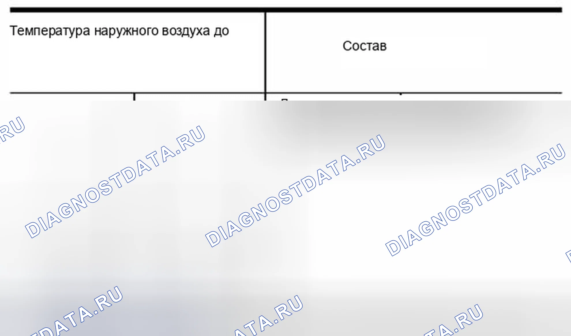Рис. 96: Для Мексики: соотношение смеси охлаждающей жидкости двигателя. Suzuki Equator I