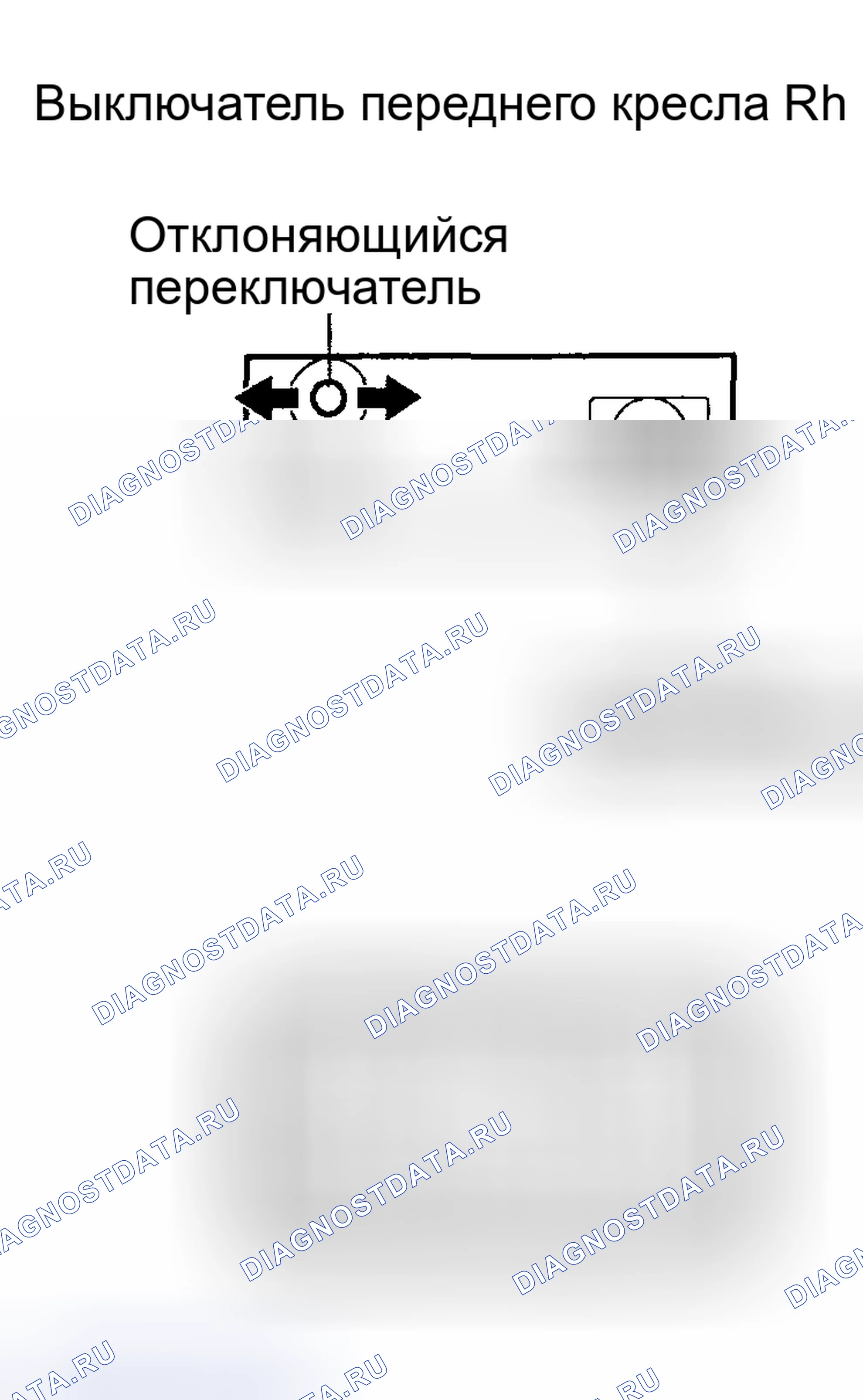 Рис. 6. Toyota Highlander I рестайлинг
