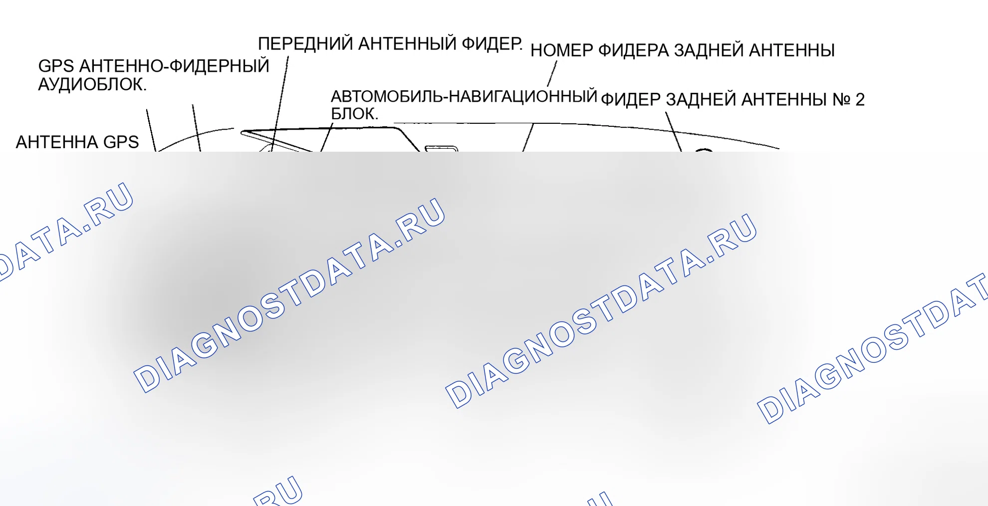 Рис. 27: РАСПОЛОЖЕНИЕ АНТЕННОГО ФИДЕРА. Mazda 5 I