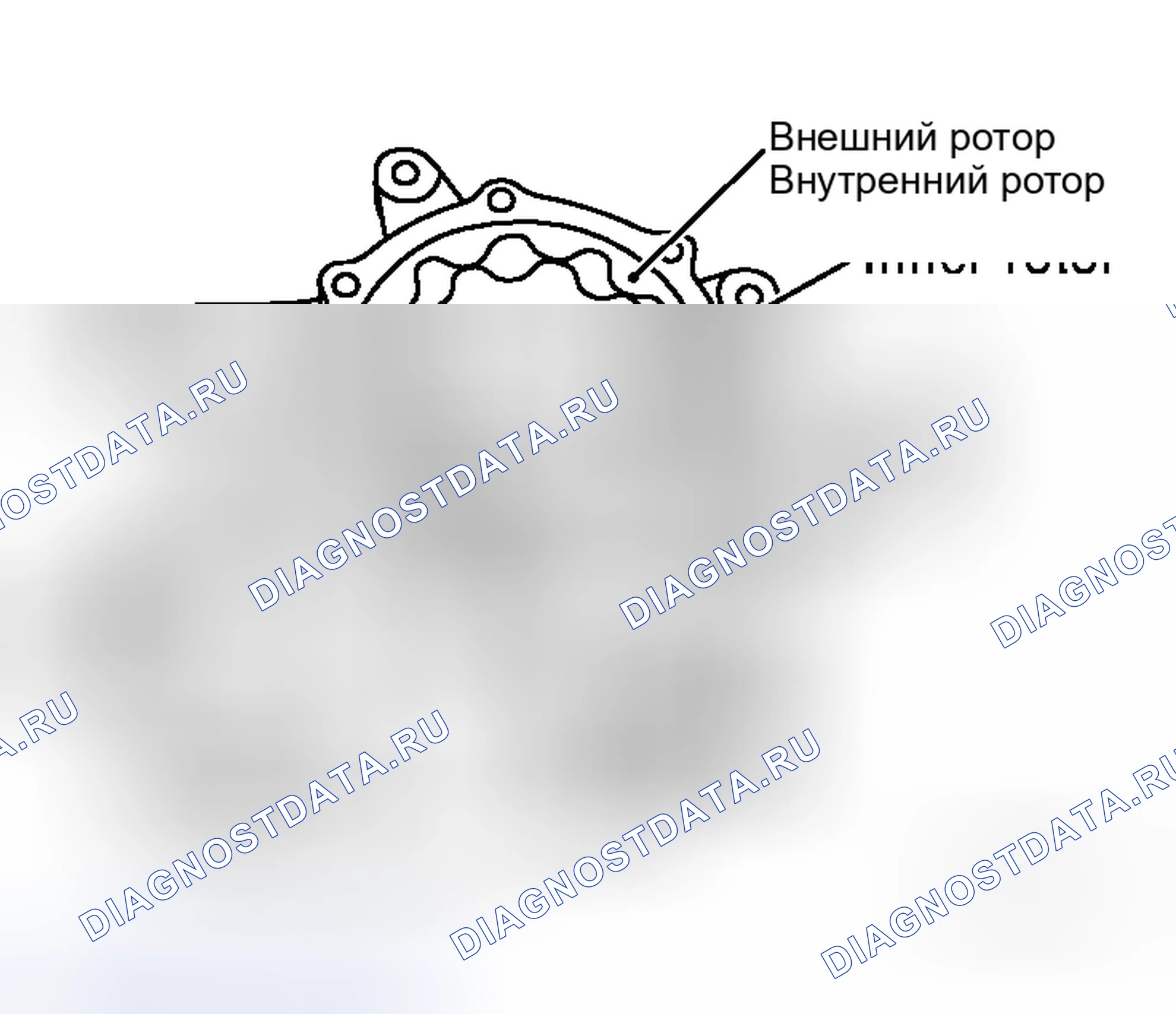 Рис. 14: СБОРКА. Honda N-WGN I