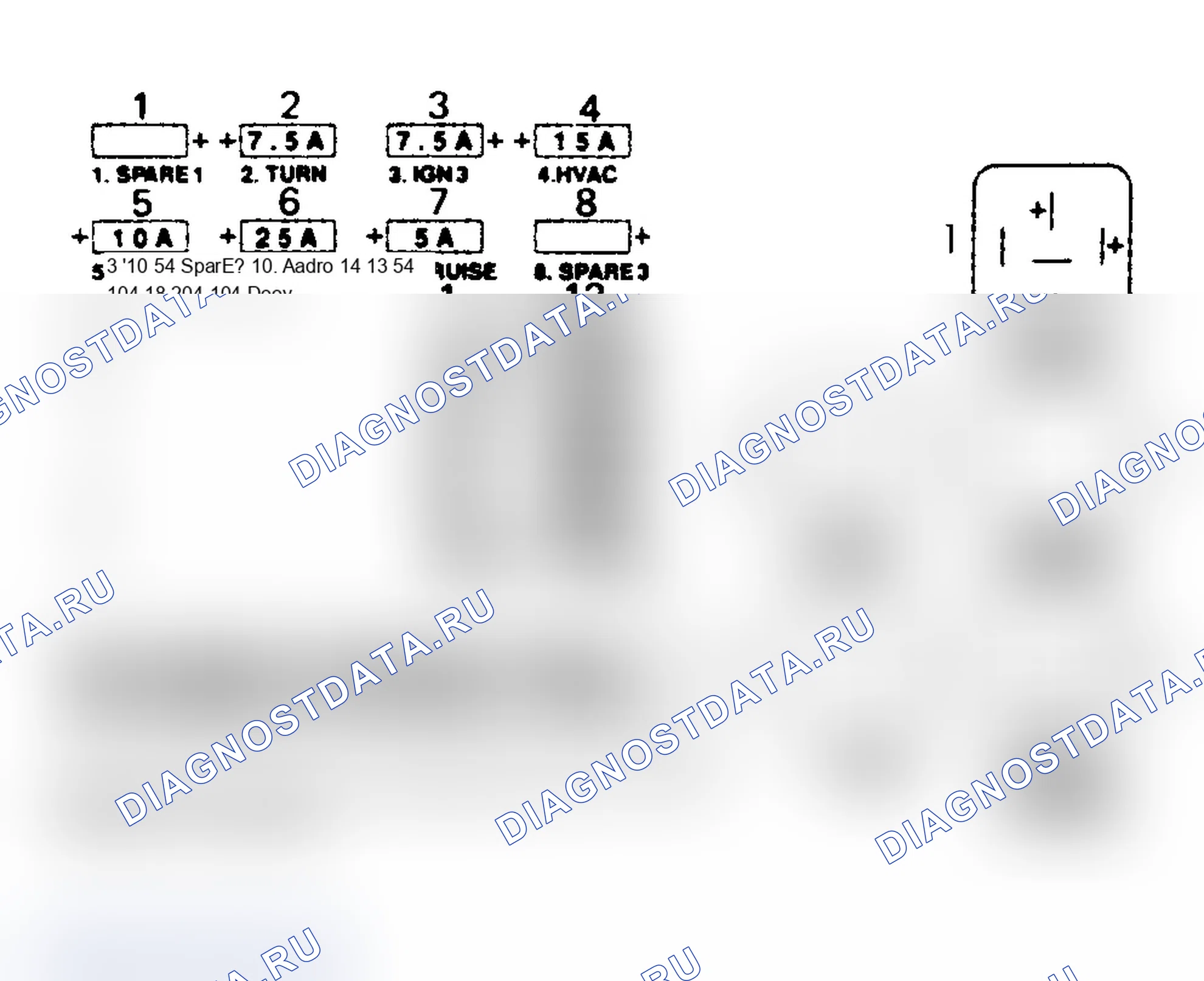 Рис. 3. Saturn SL I