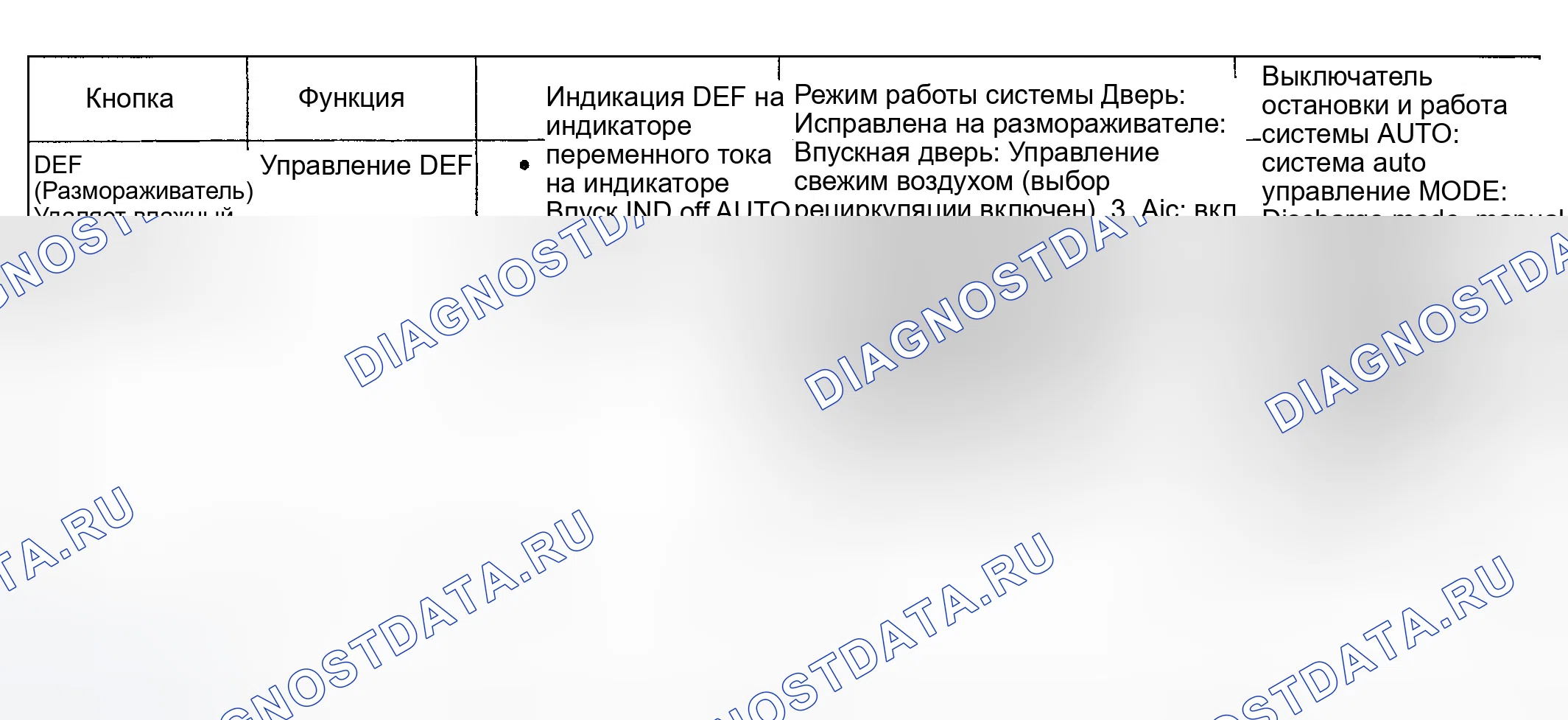 Рис. 15. Hyundai Sonata IV рестайлинг