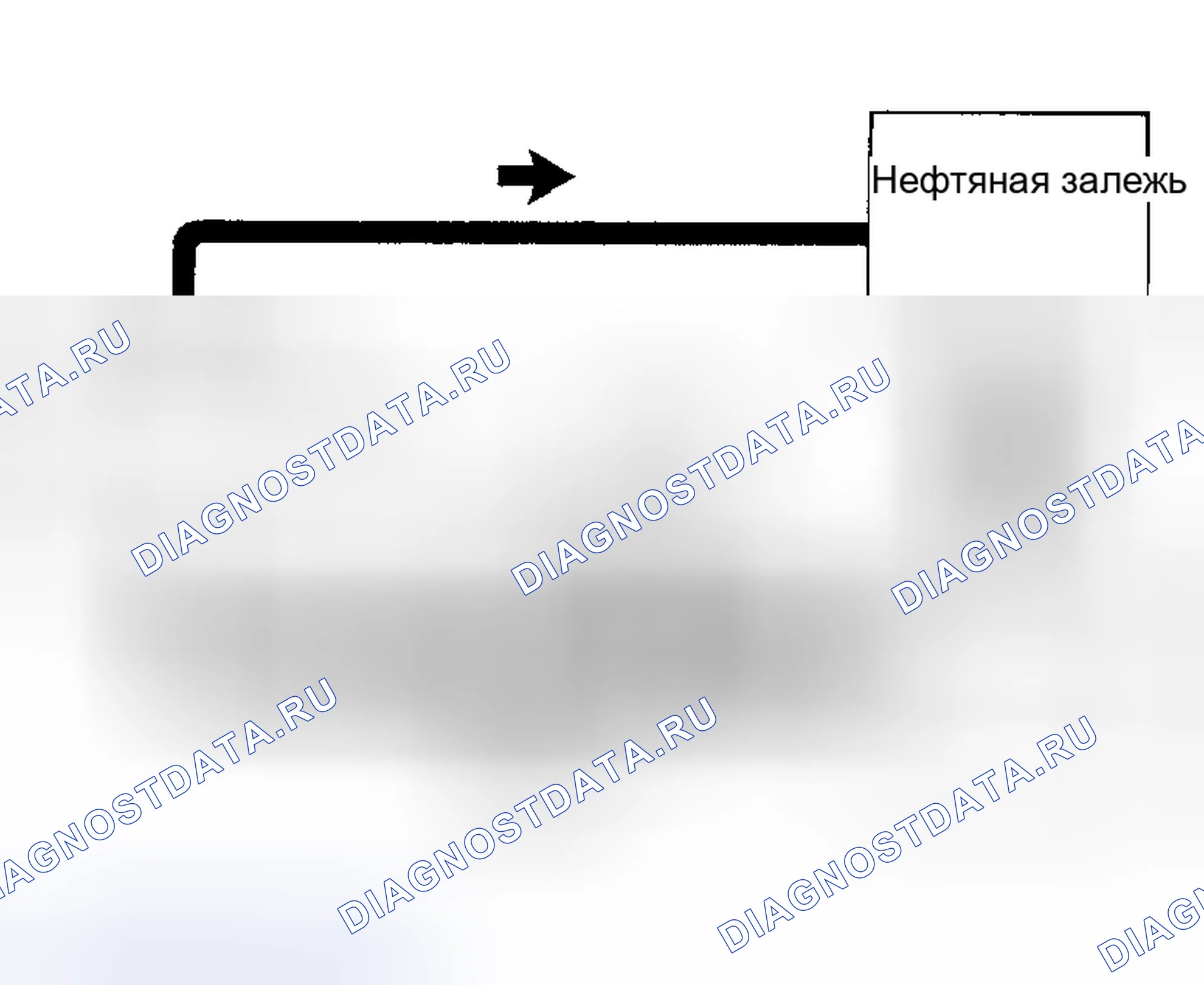 Рис. 9. Scion xB I