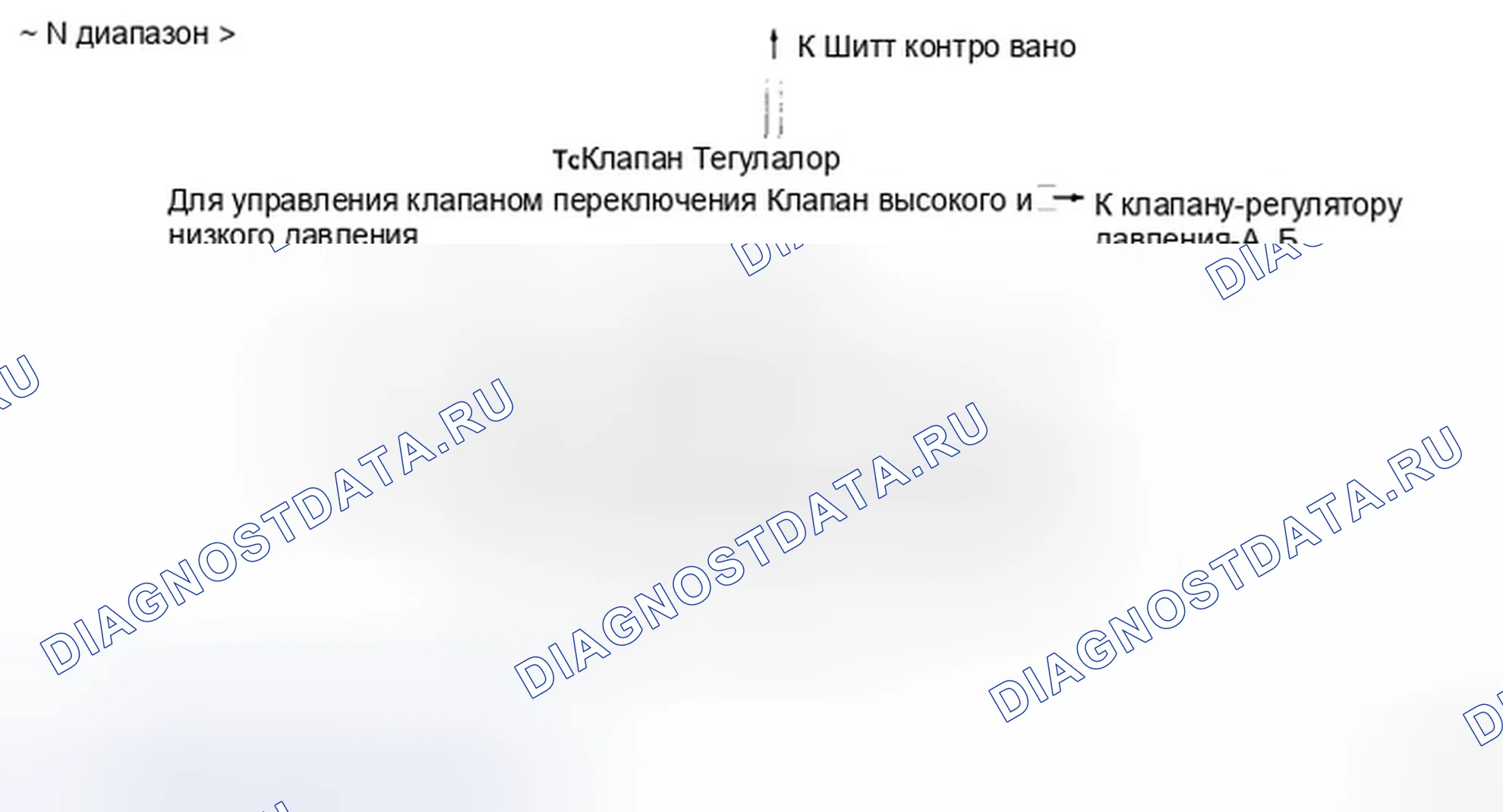 Рис. 174. Hyundai Accent III