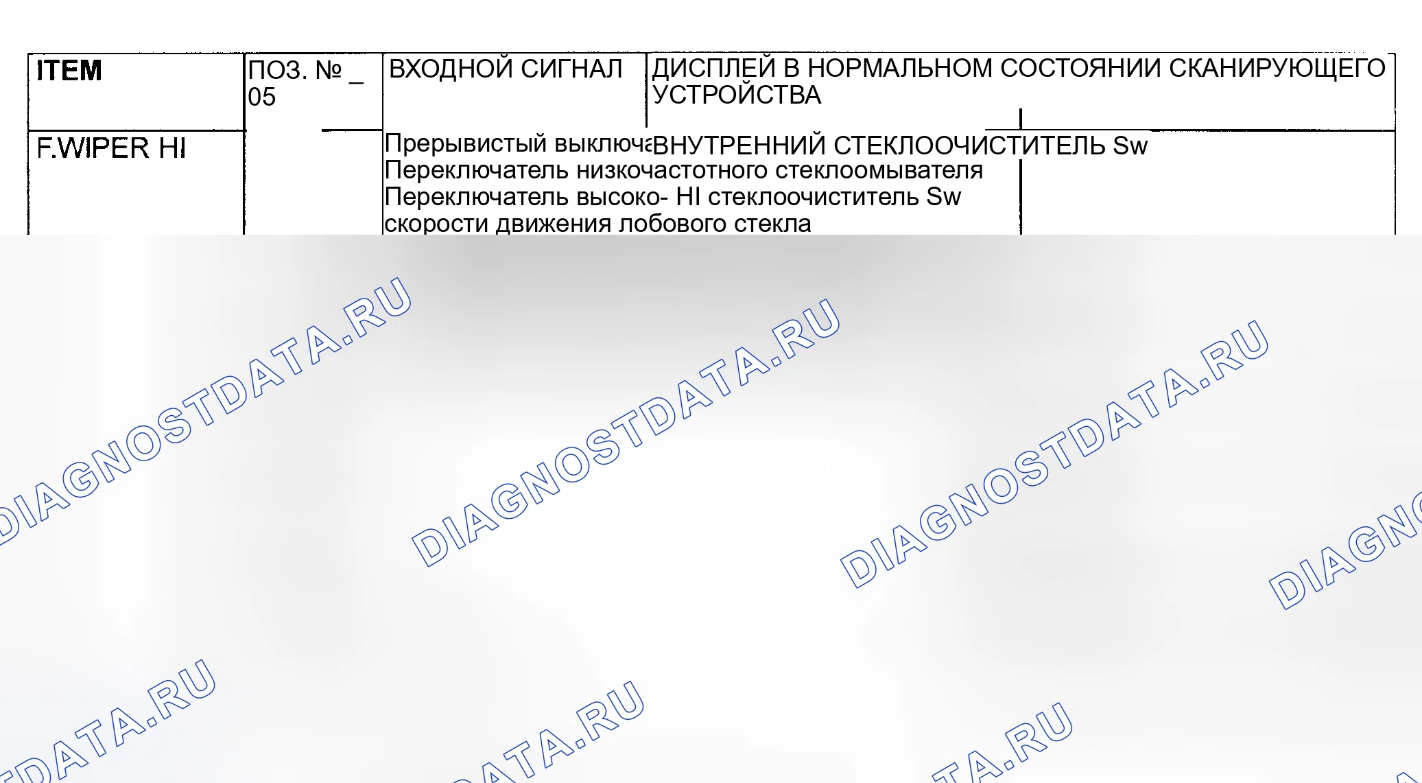 Рис. 2: Стеклоочиститель. Mitsubishi Lancer IX рестайлинг