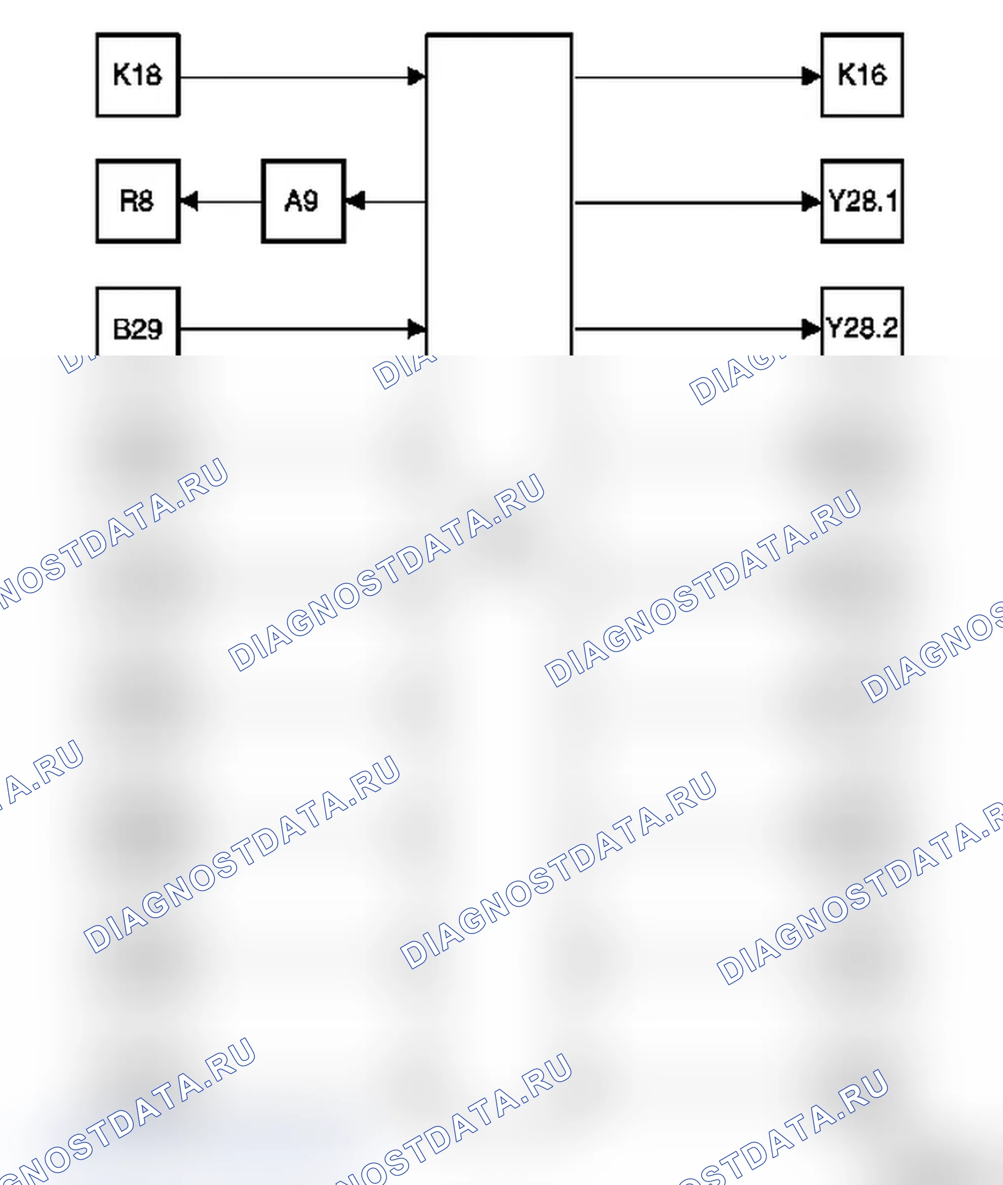 Система управления двигателем - ZD3 200 и ZD3 202. Opel Movano A