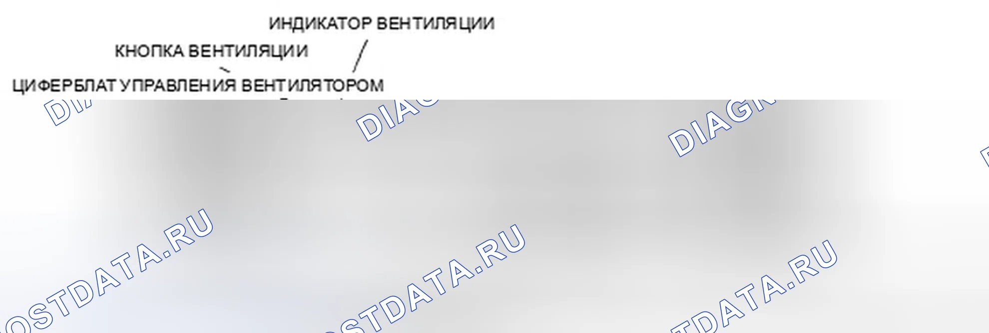 Рис. 2: Как использовать функцию самодиагностики. Honda Civic VIII