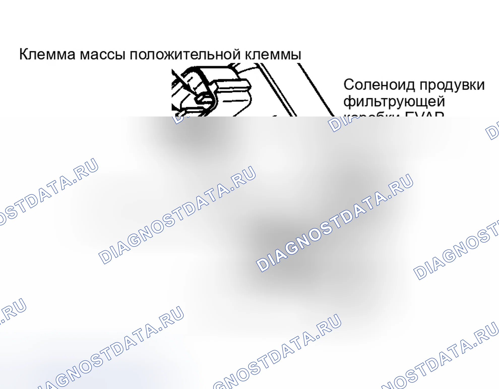 Рис. 10: Соленоид управления подачей воздуха на холостом ходу (регулятор холостого хода). Ford Escort V рестайлинг