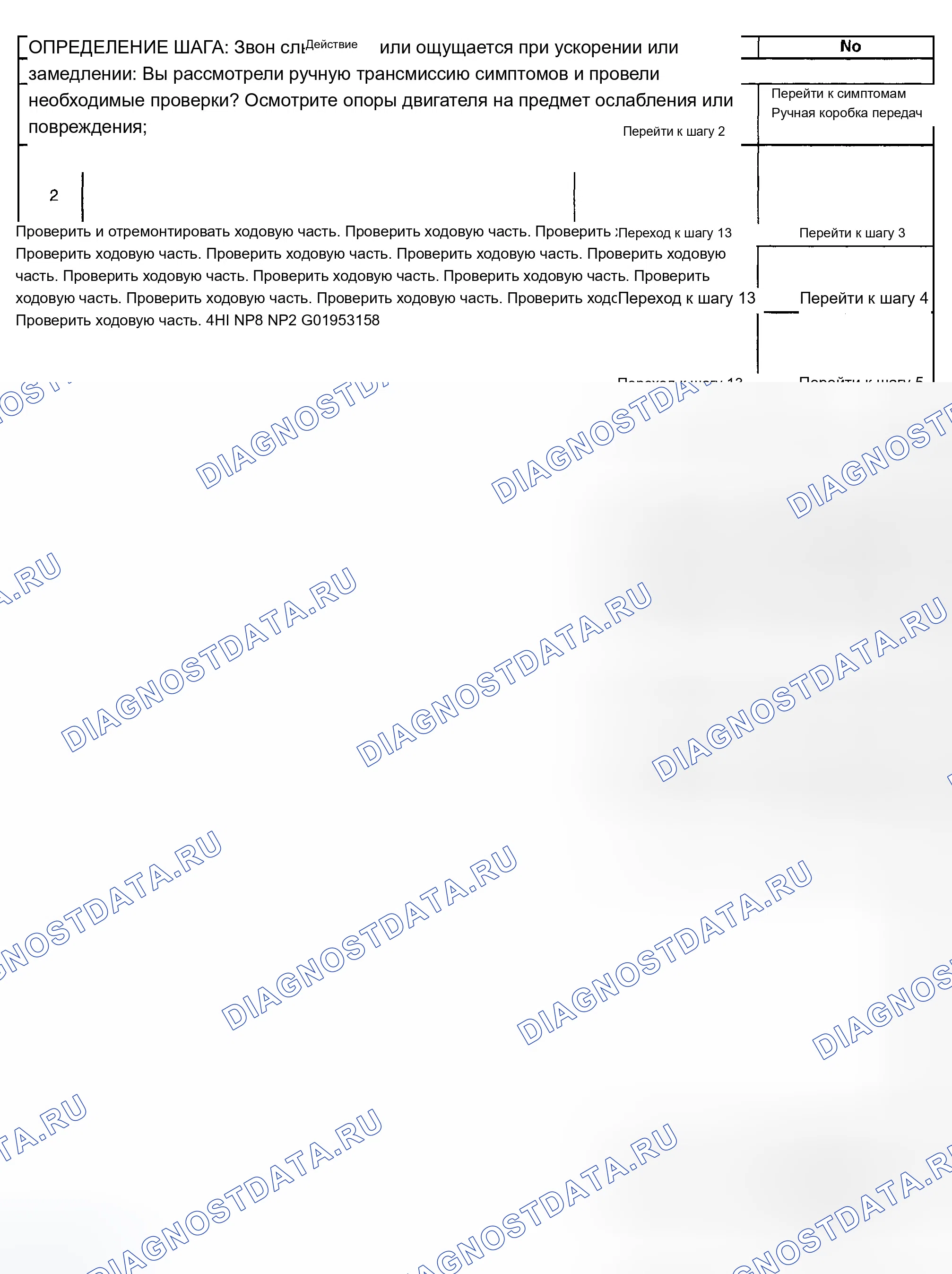 Рис. 342: Описание испытания. Chevrolet Silverado 1500 HD 