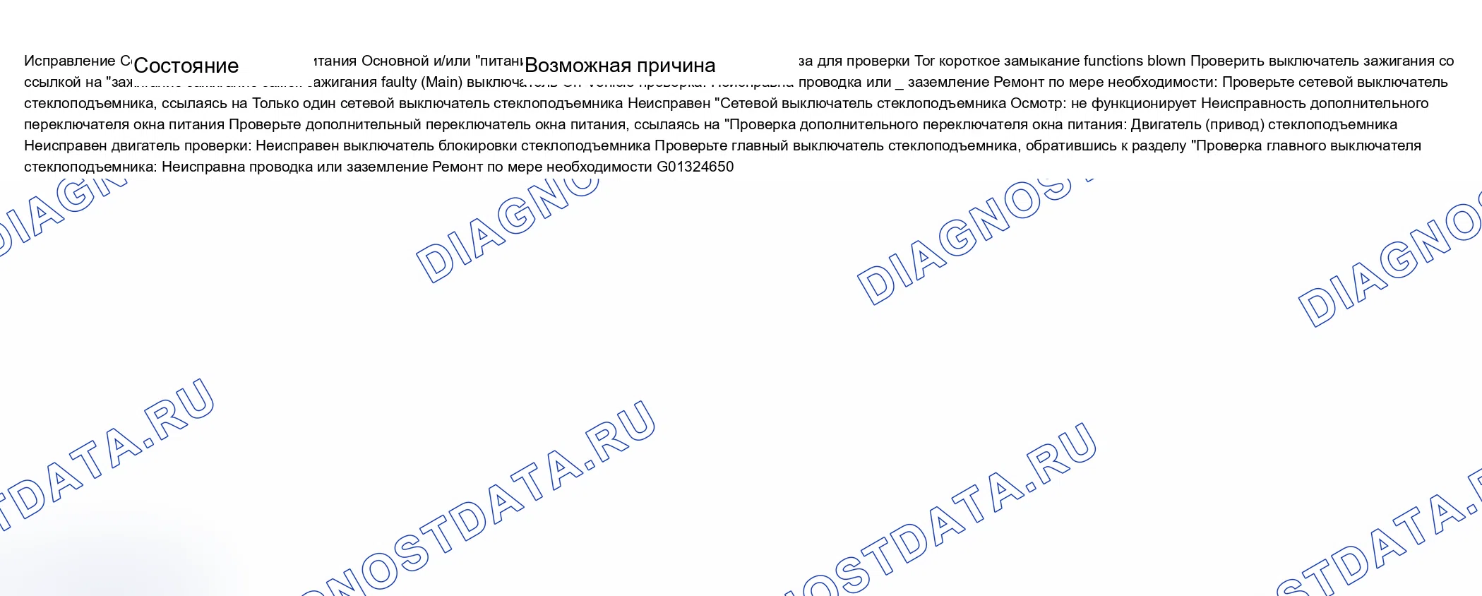 Как выверить сдвижную дверь. Ford B-MAX I