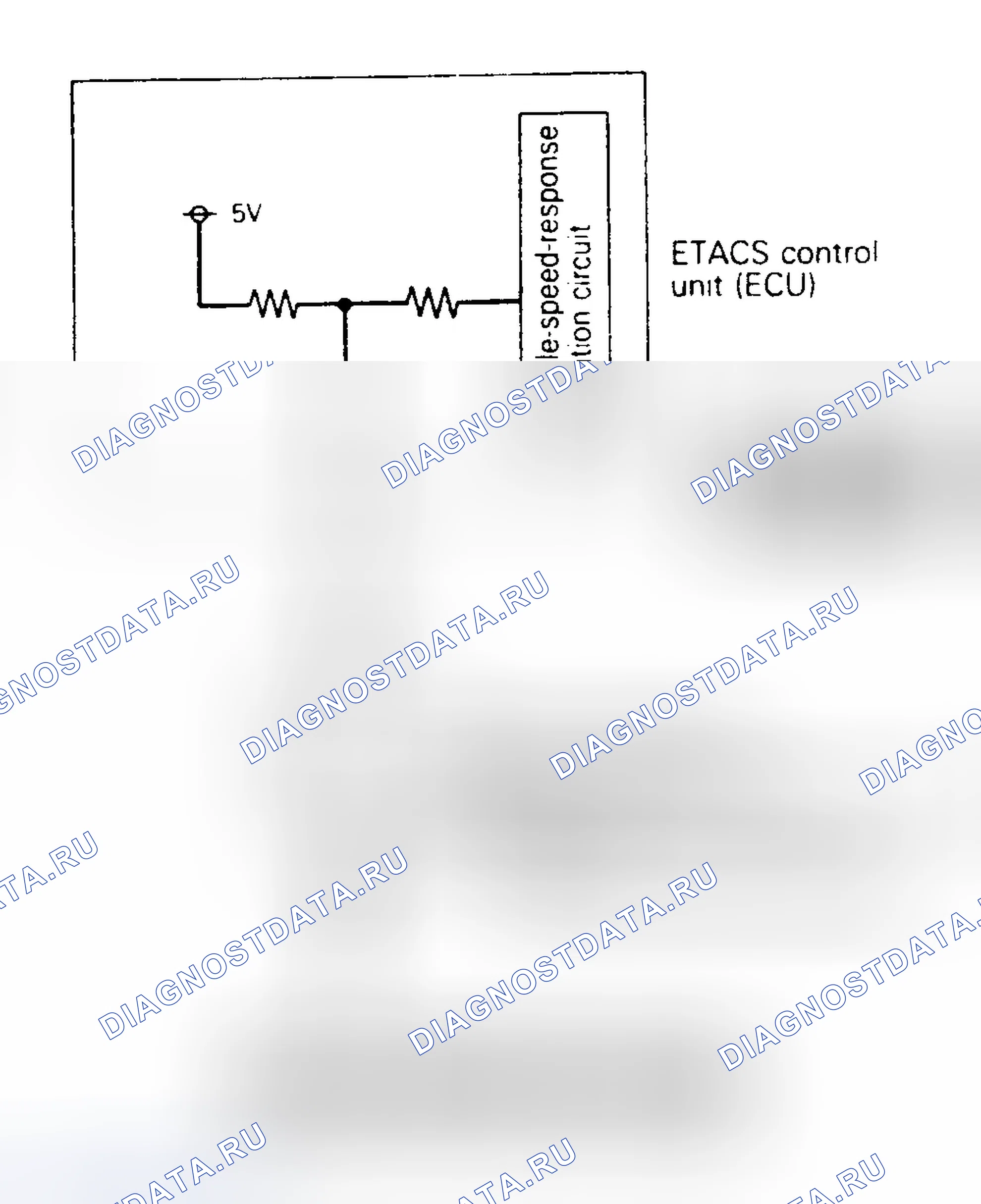 Рис. 20. Eagle Summit I