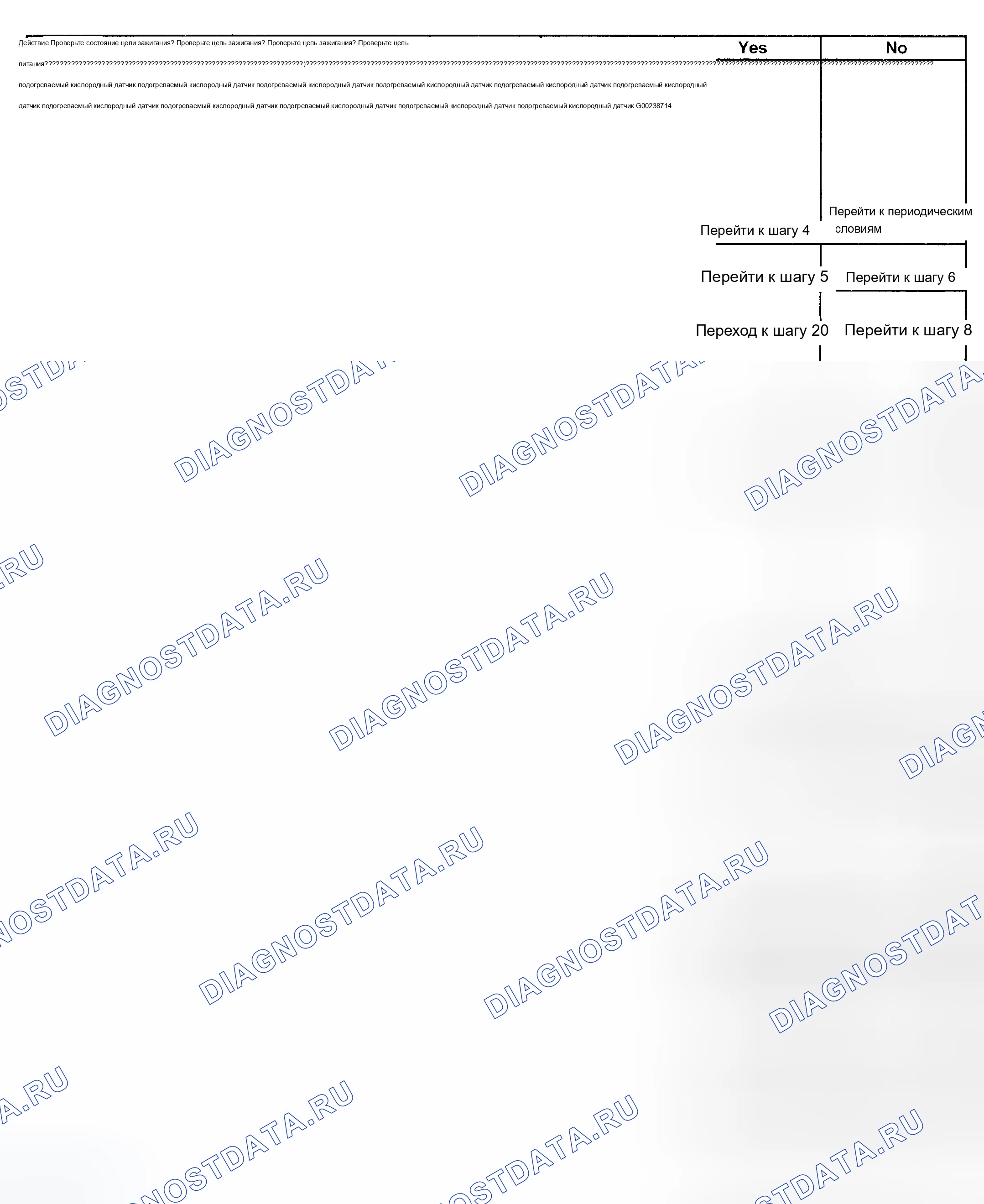 Рис. 101. Chevrolet Chevy Express H2500 