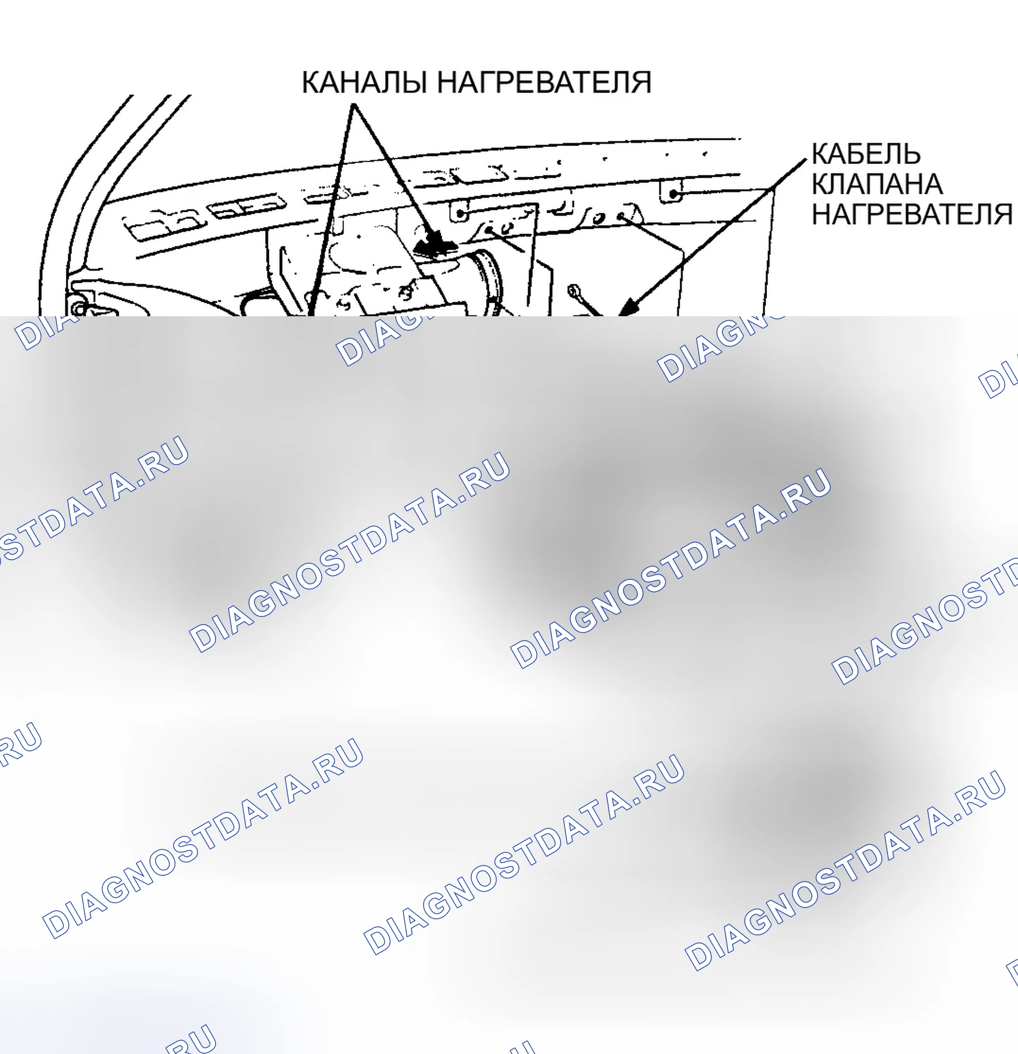Рис. 11. Honda Accord III