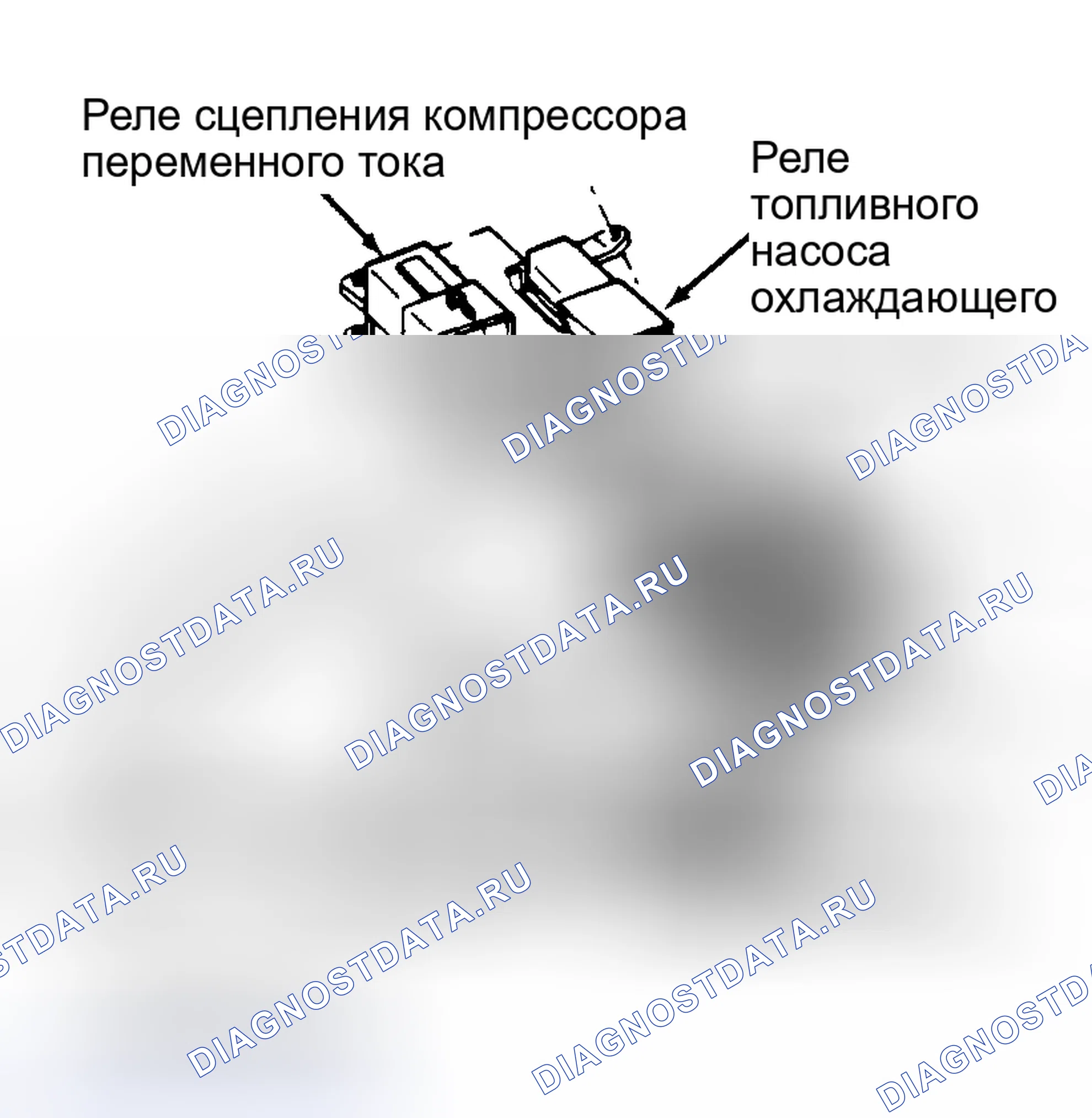 Рис. 7. Hyundai Staria I