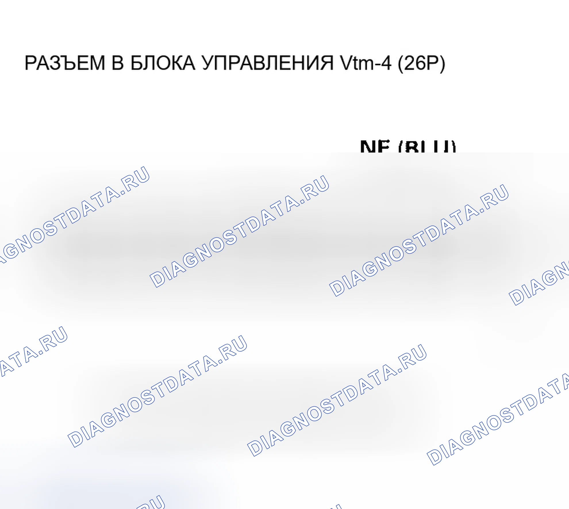 Рис. 27. Honda Pilot I