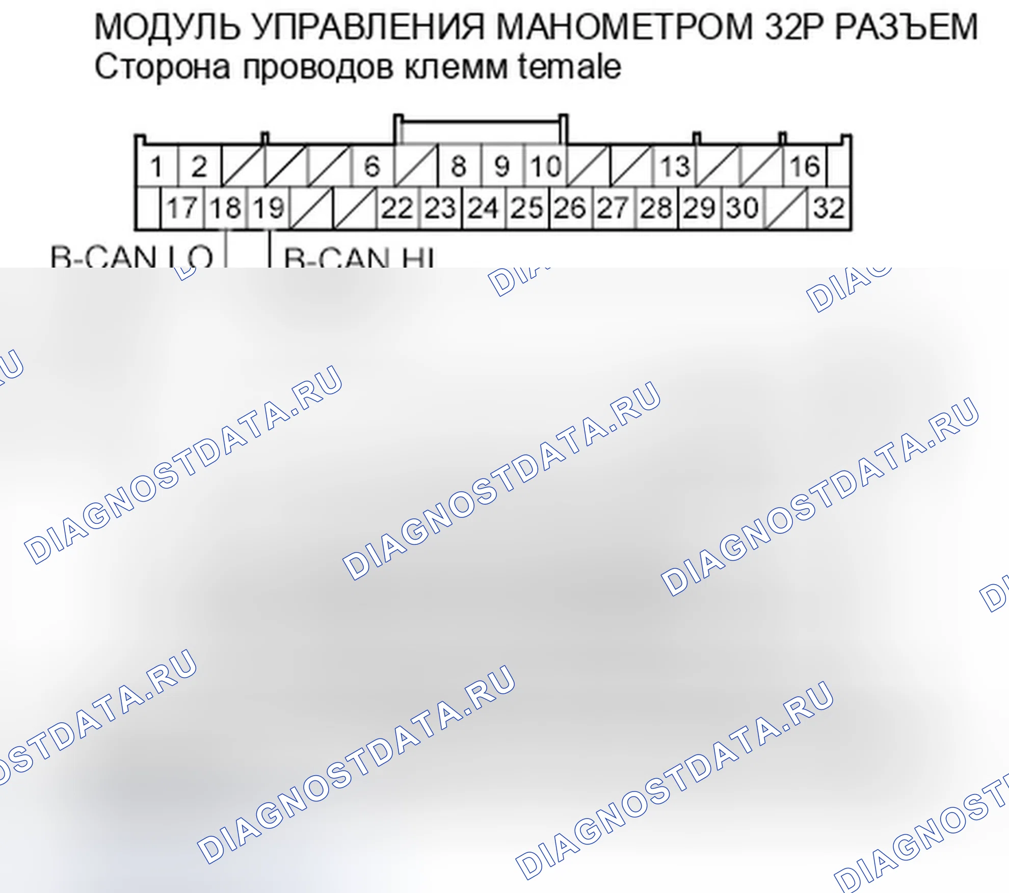 Рис. 46. Honda Accord VIII