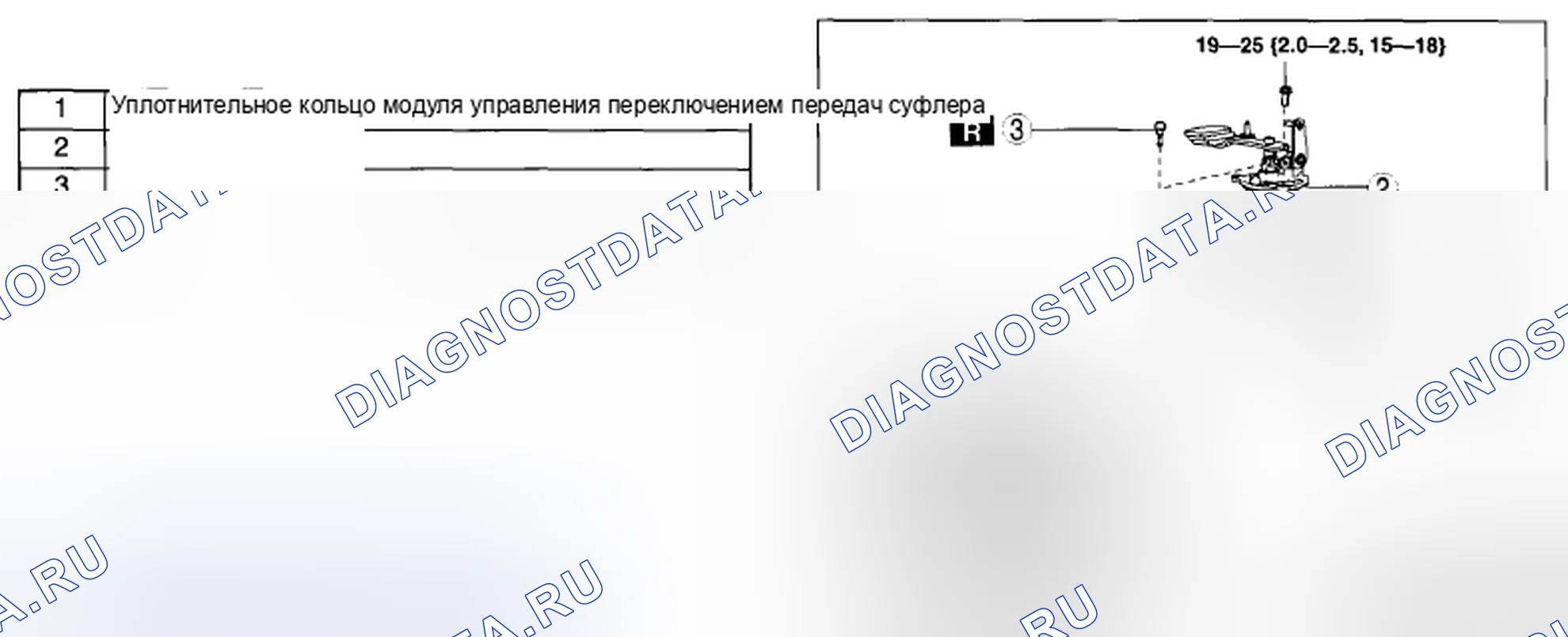 Рис. 192. Mazda CX-5 I