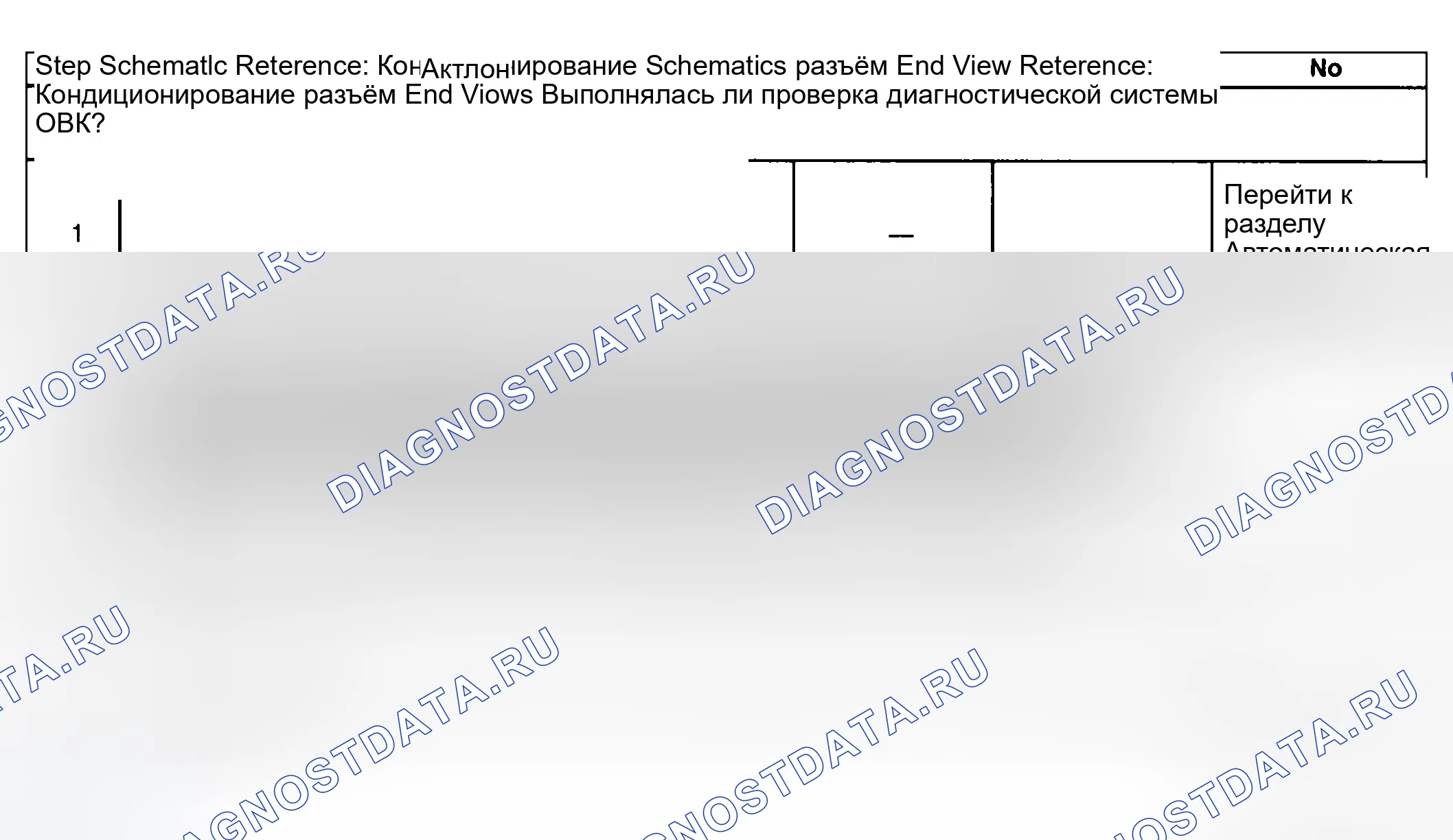 Рис. 48: Описание испытания. GMC Sierra 1500 HD 