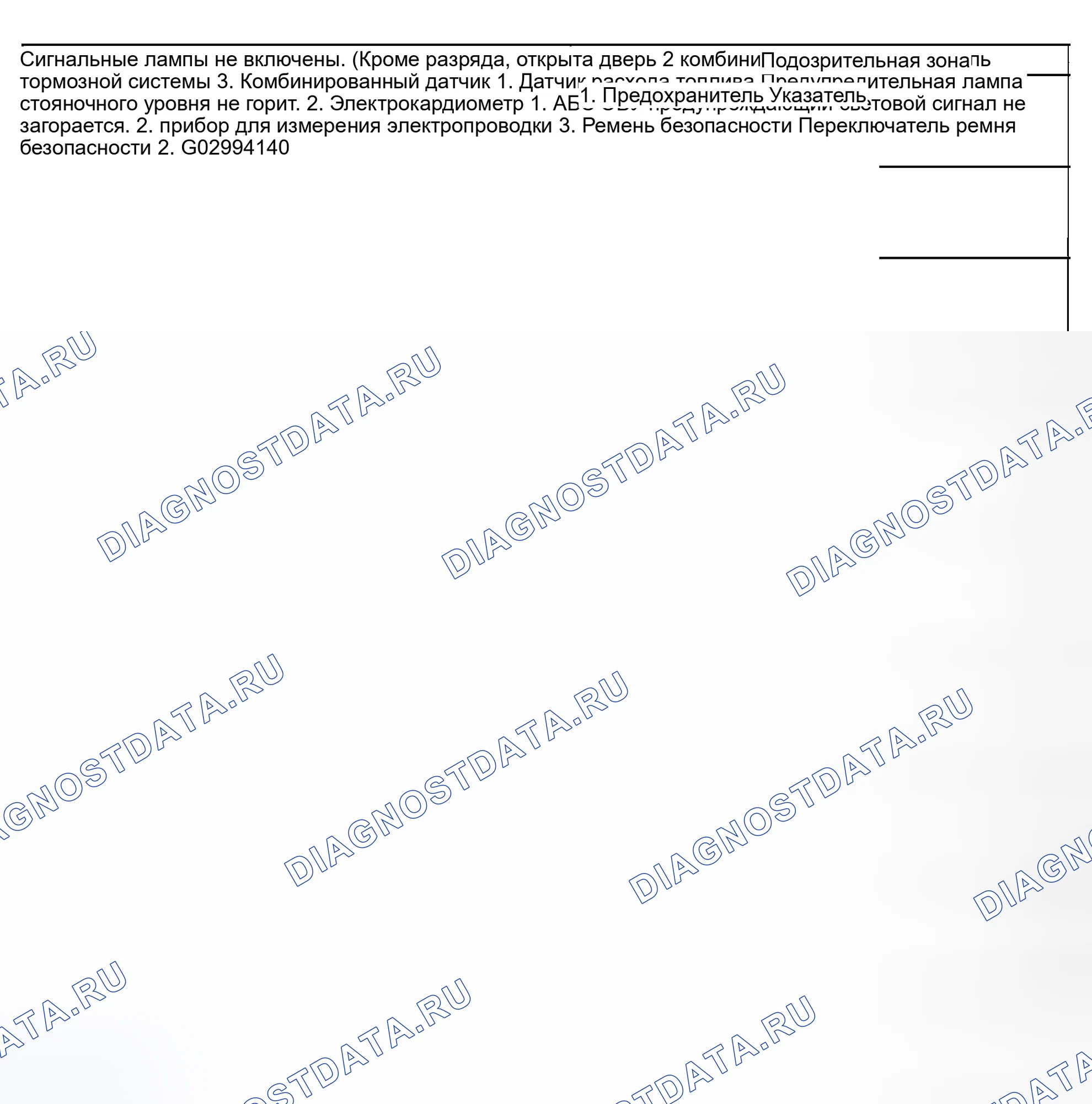 Рис. 12. Haval Xiaolong Max I