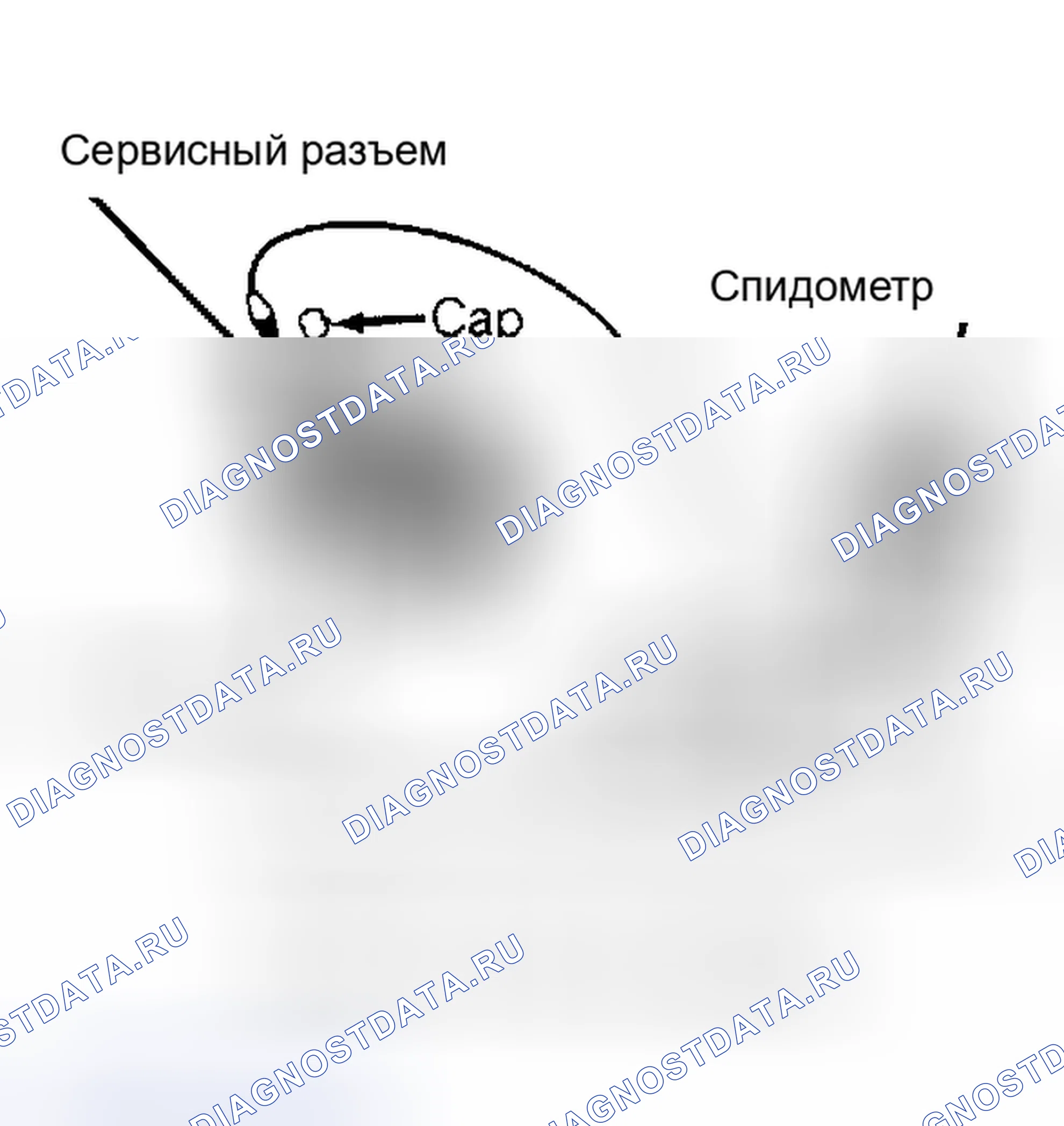 Рис. 4. Toyota Corolla VI