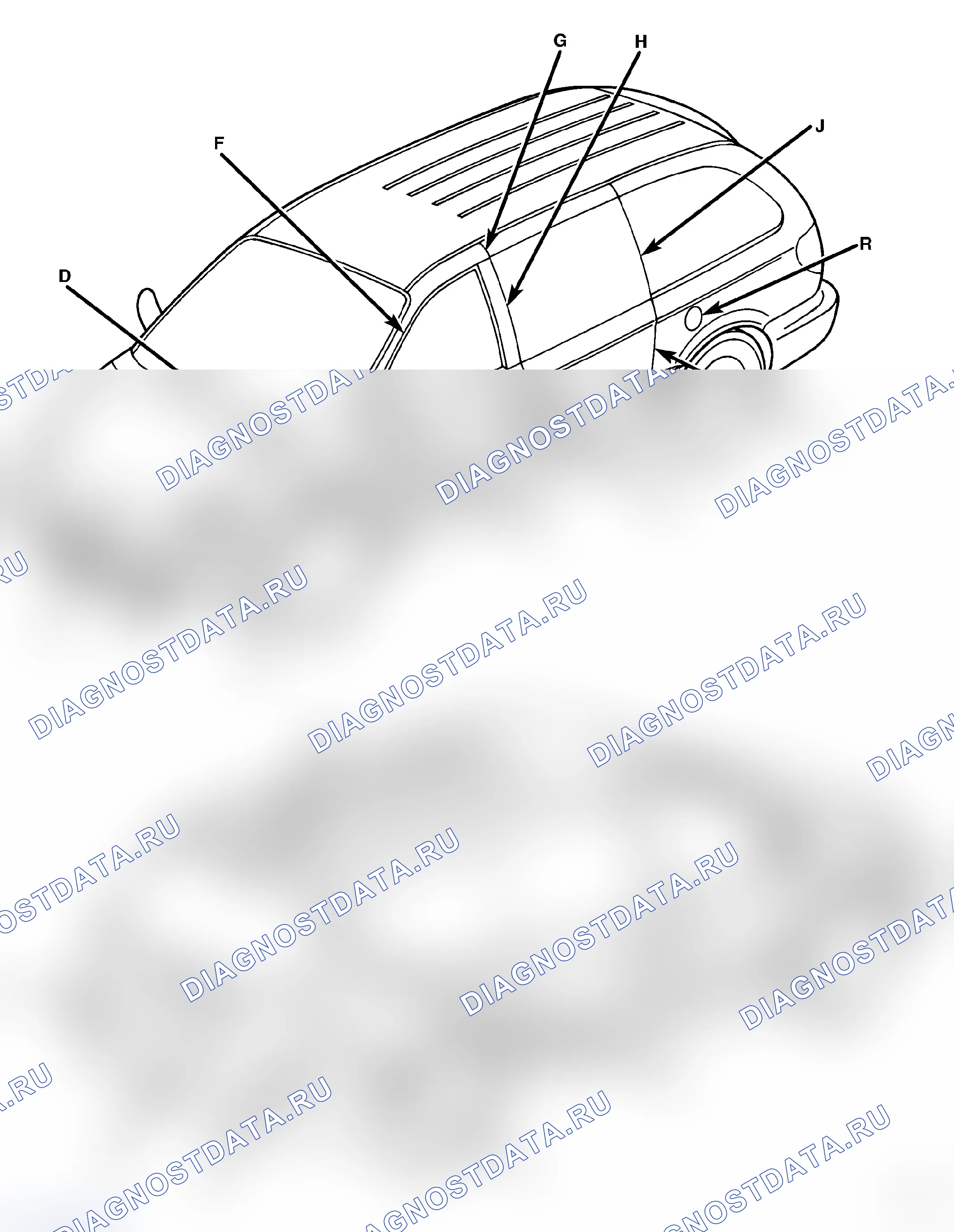 Рис. 1. Dodge Caravan IV