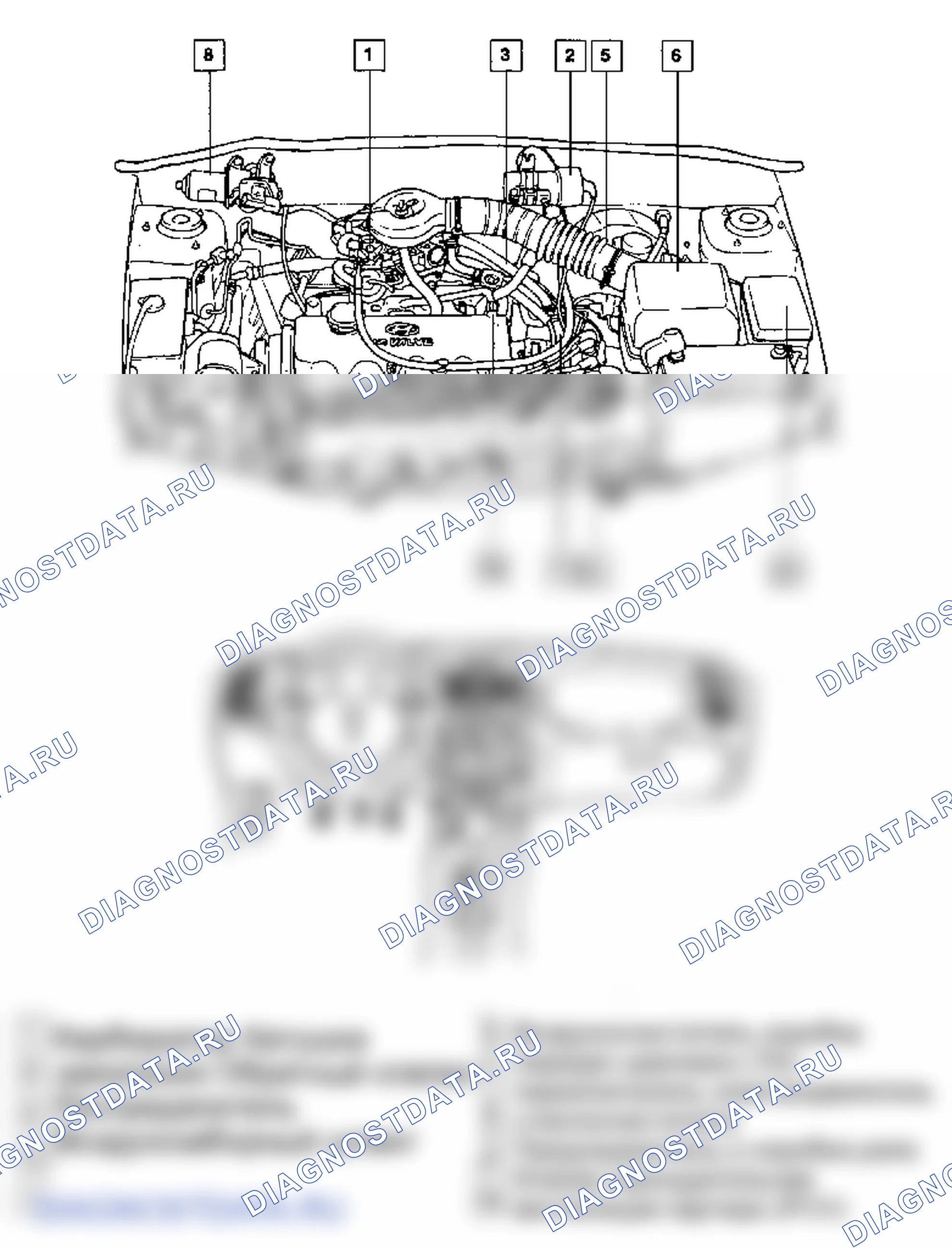 Расположение деталей расположения компонентов и компонентов. Hyundai Accent LC