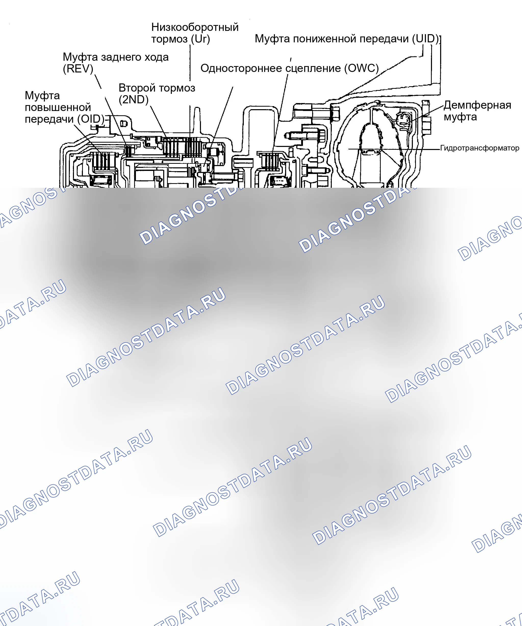 Рис. 25: КОМПОНЕНТЫ. Hyundai Sonata IV рестайлинг