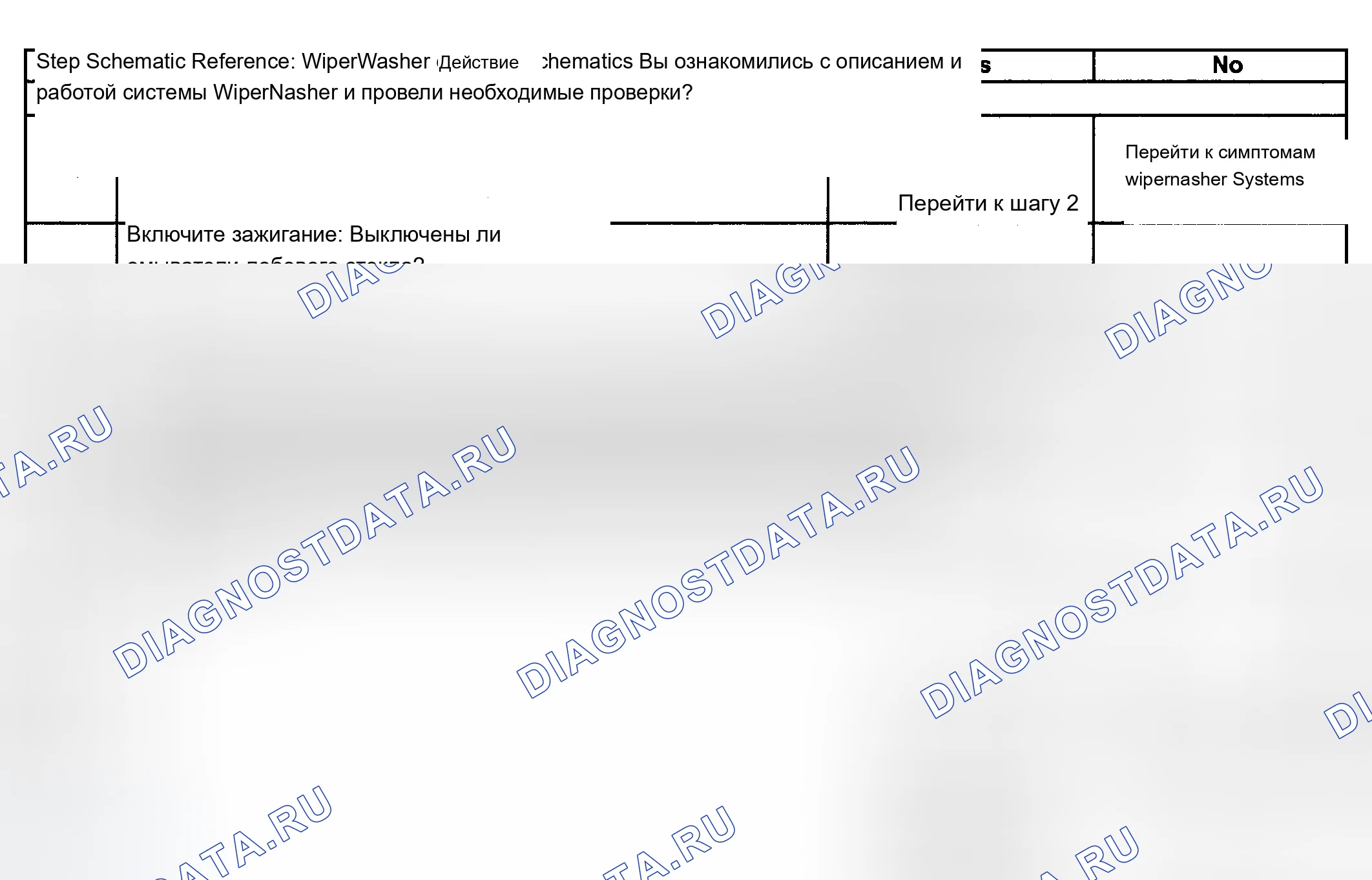 Рис. 20: ШАЙБЫ ВСЕГДА ВКЛЮЧЕНЫ. Buick LeSabre VIII