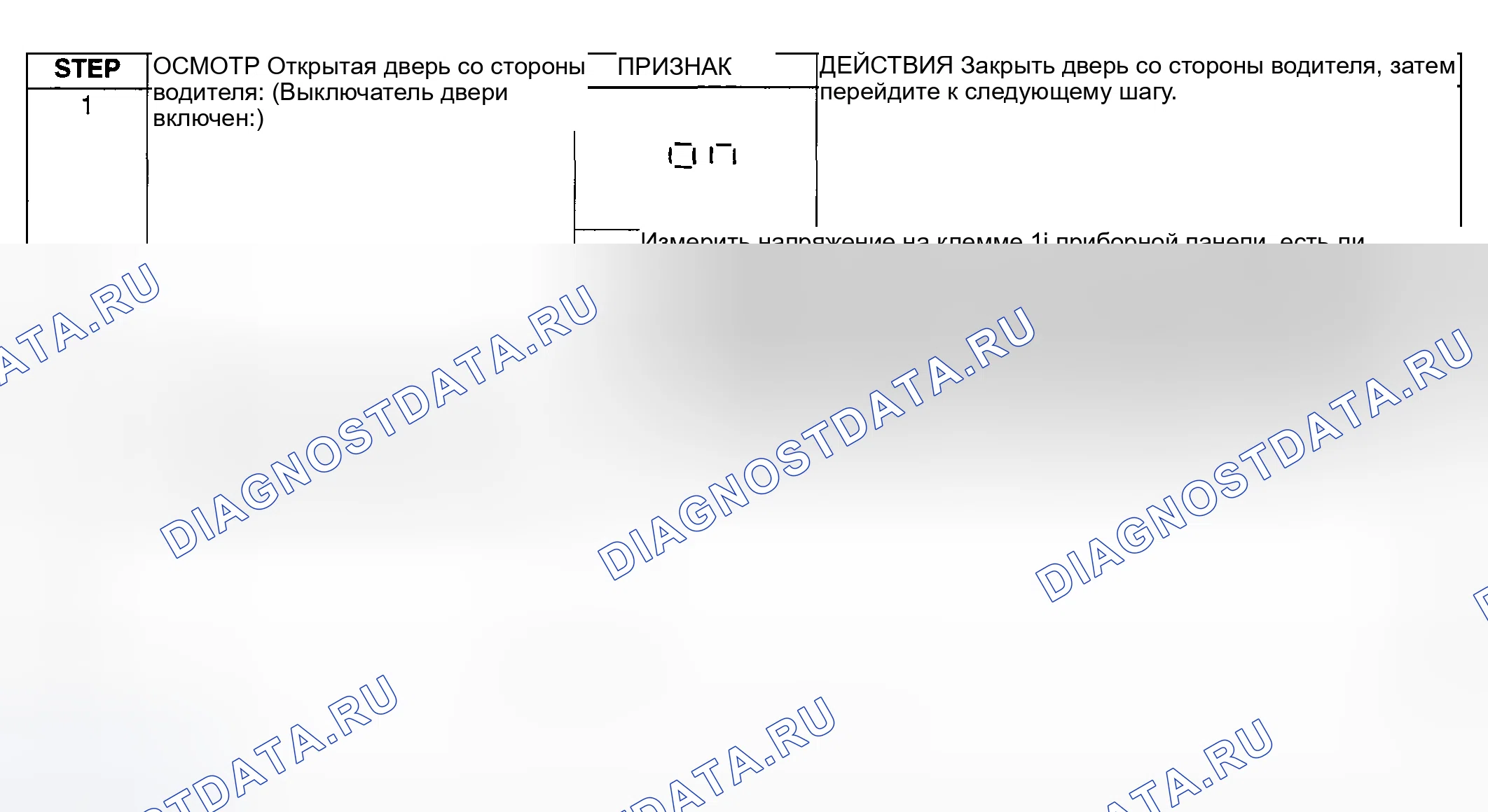 Рис. 22: Диагностическая процедура. Mazda 6 GG