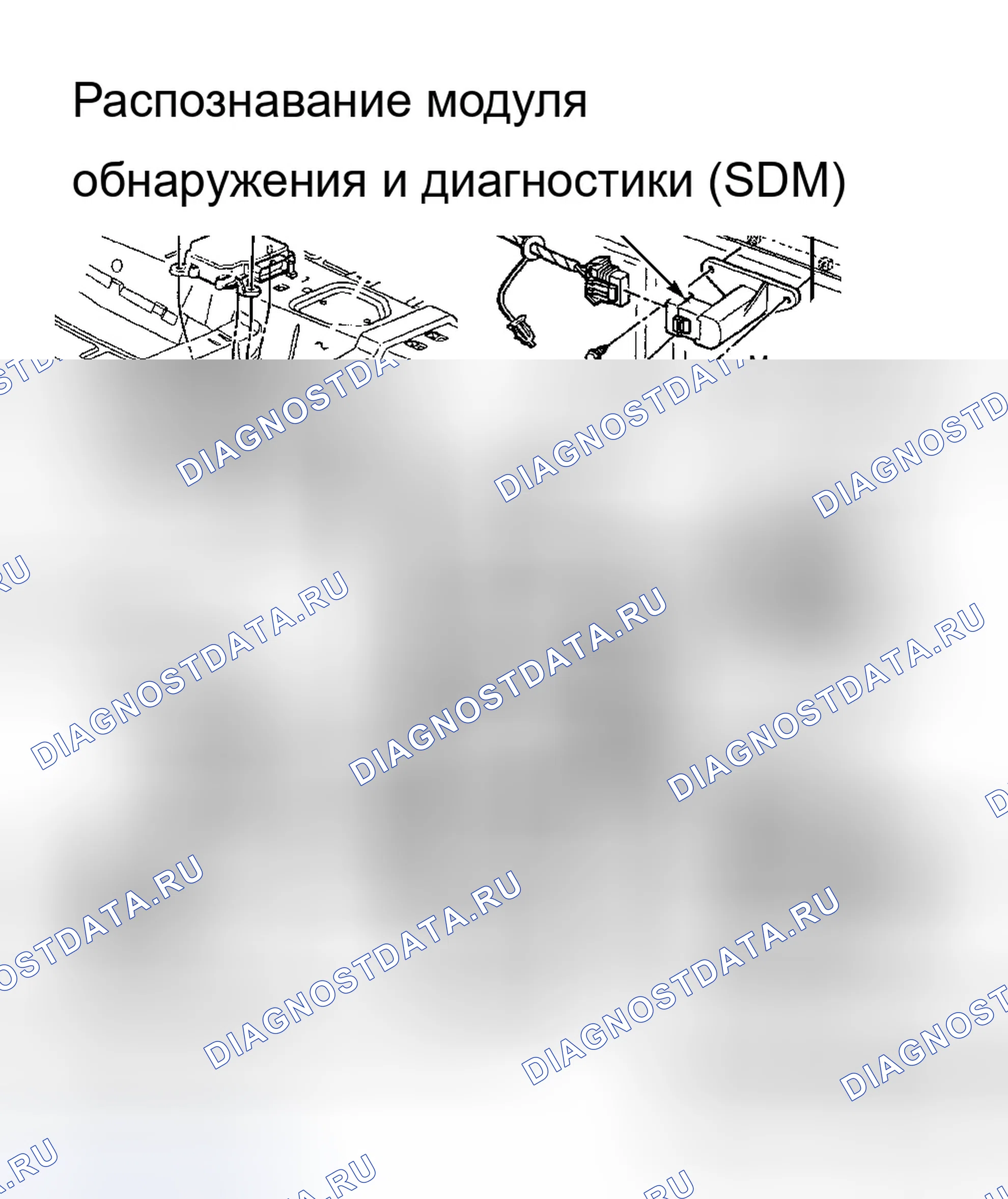 Рис. 5: МОДУЛЬ ОБНАРУЖЕНИЯ И ДИАГНОСТИКИ (SDM). Cadillac Eldorado X