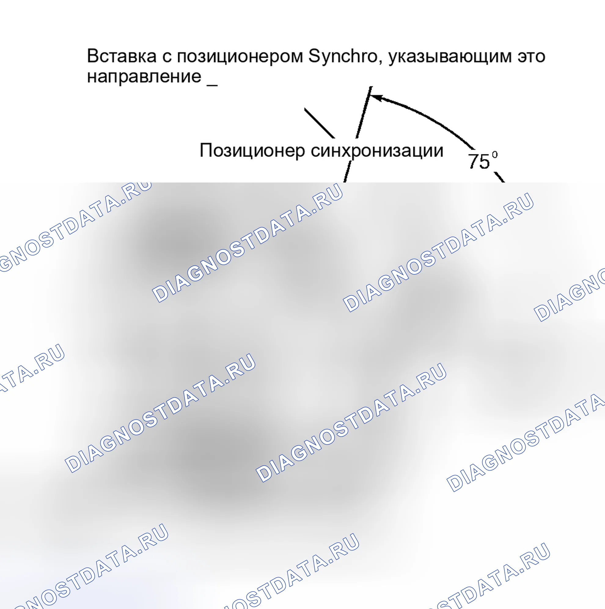 Рис. 6. Hyundai Porter III