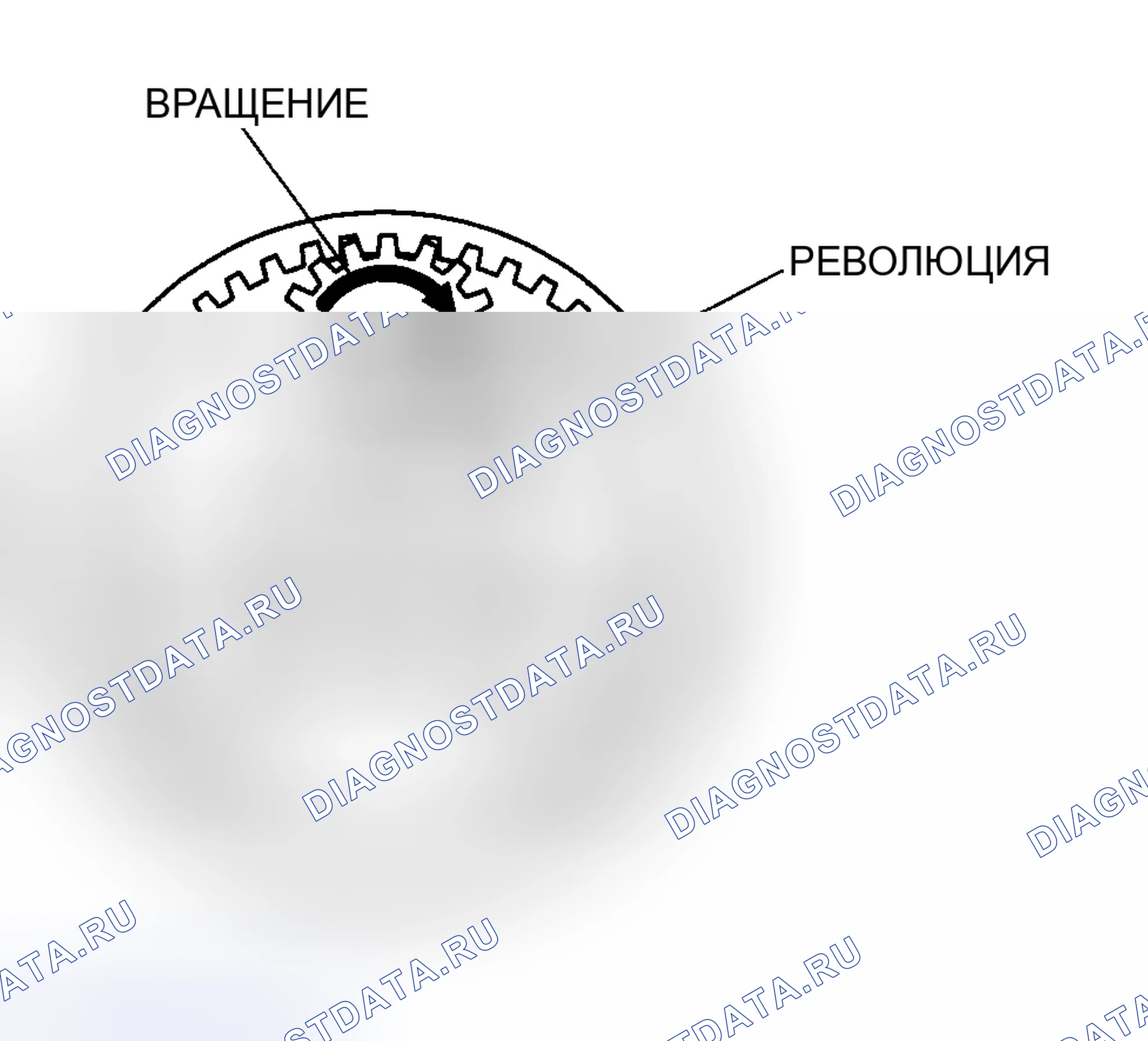 Рис. 186. Audi Q8 I