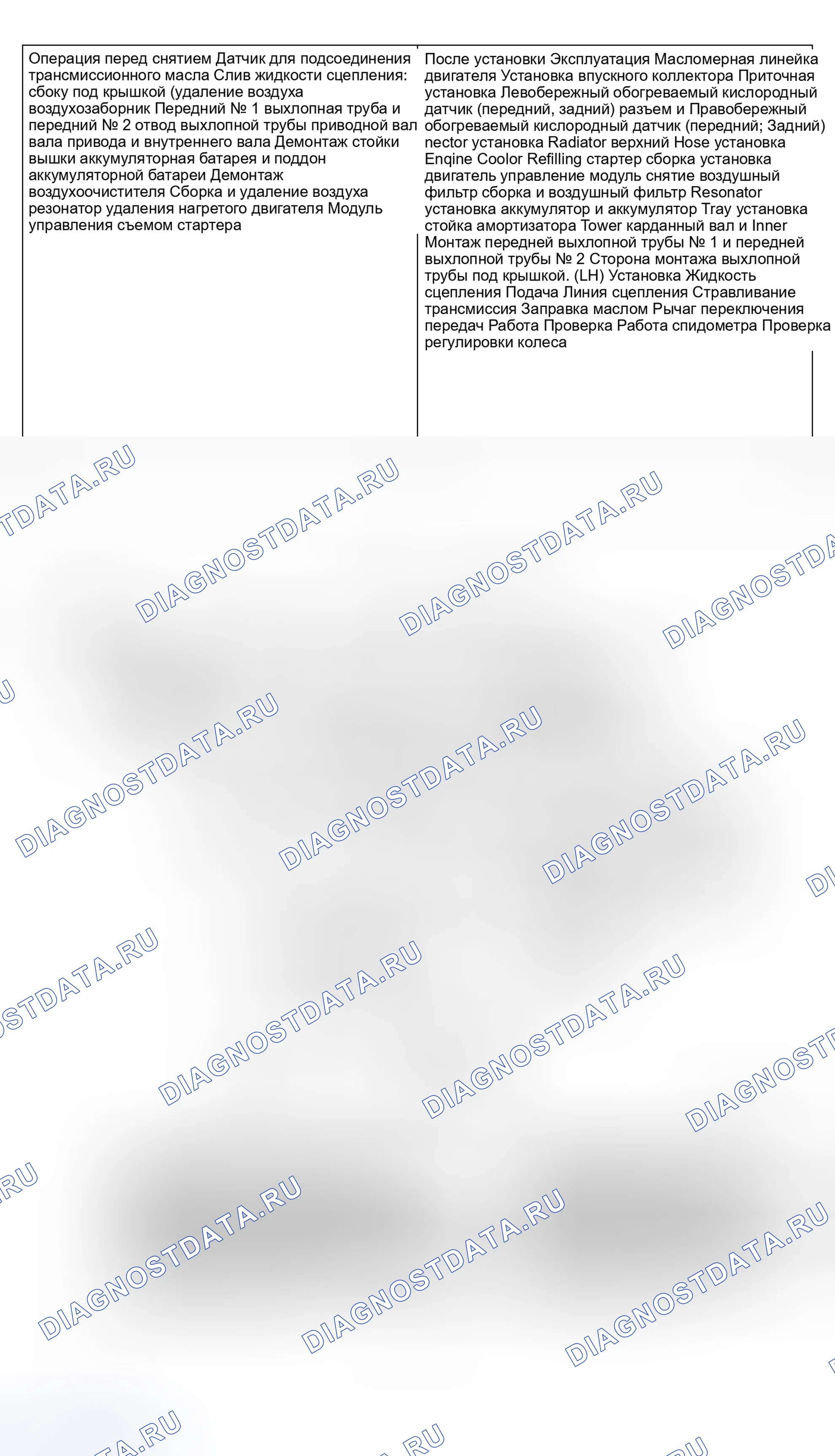 Рис. 19. Honda Fit Aria I