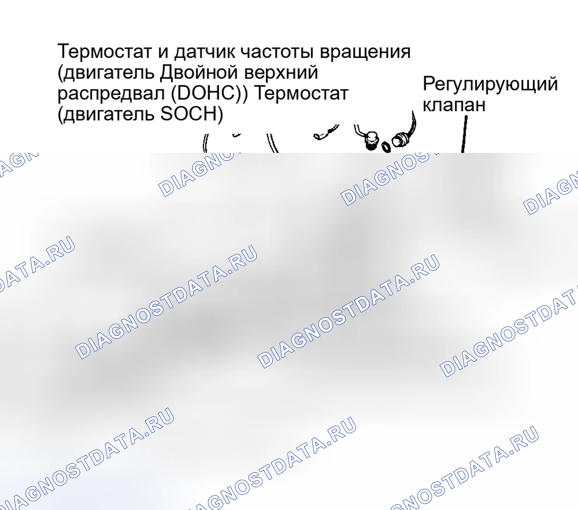 Рис. 16. Honda Fit I