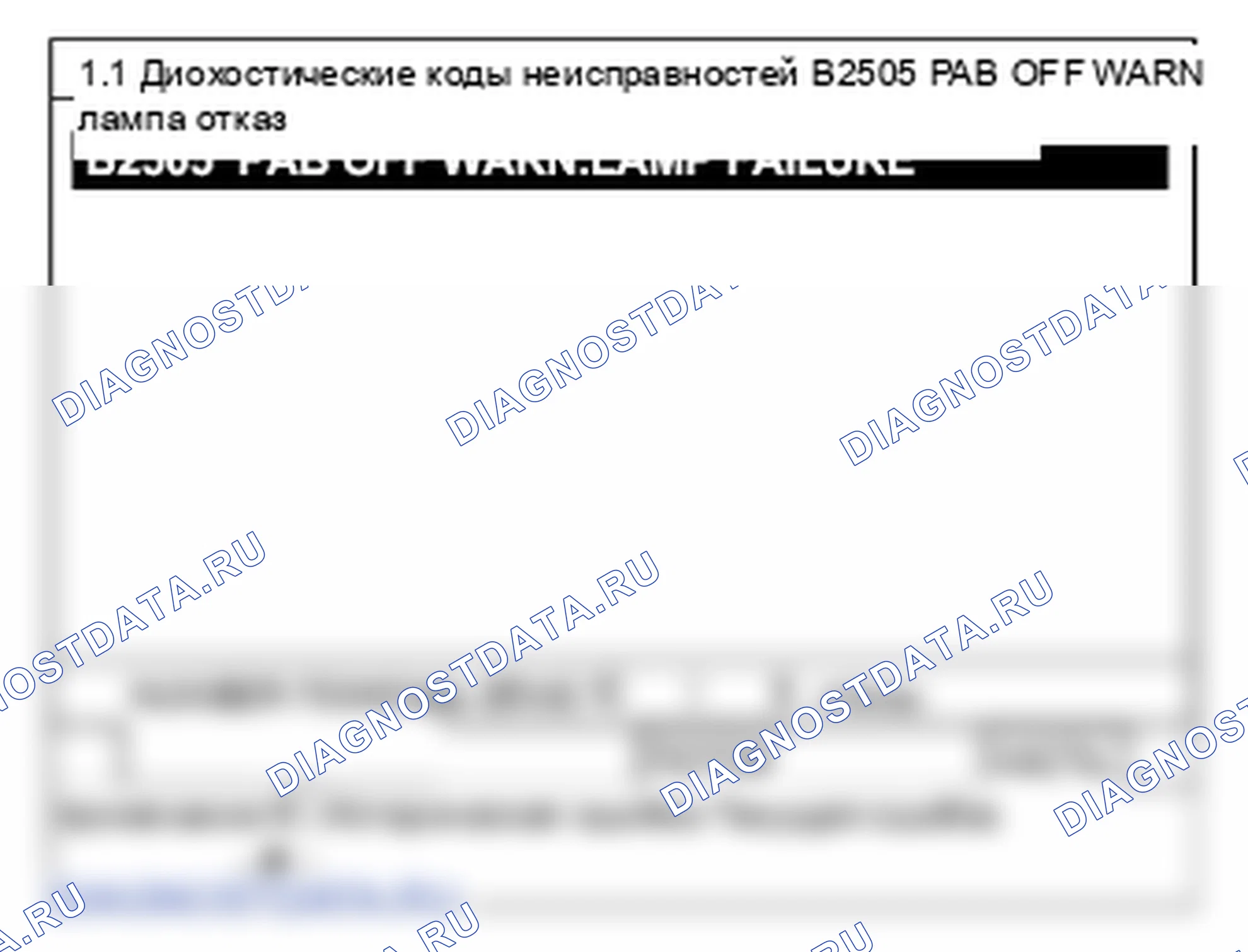 B2505: Неисправность сигнальной лампы отключения подушки безопасности пассажира. Hyundai Santa Fe CM