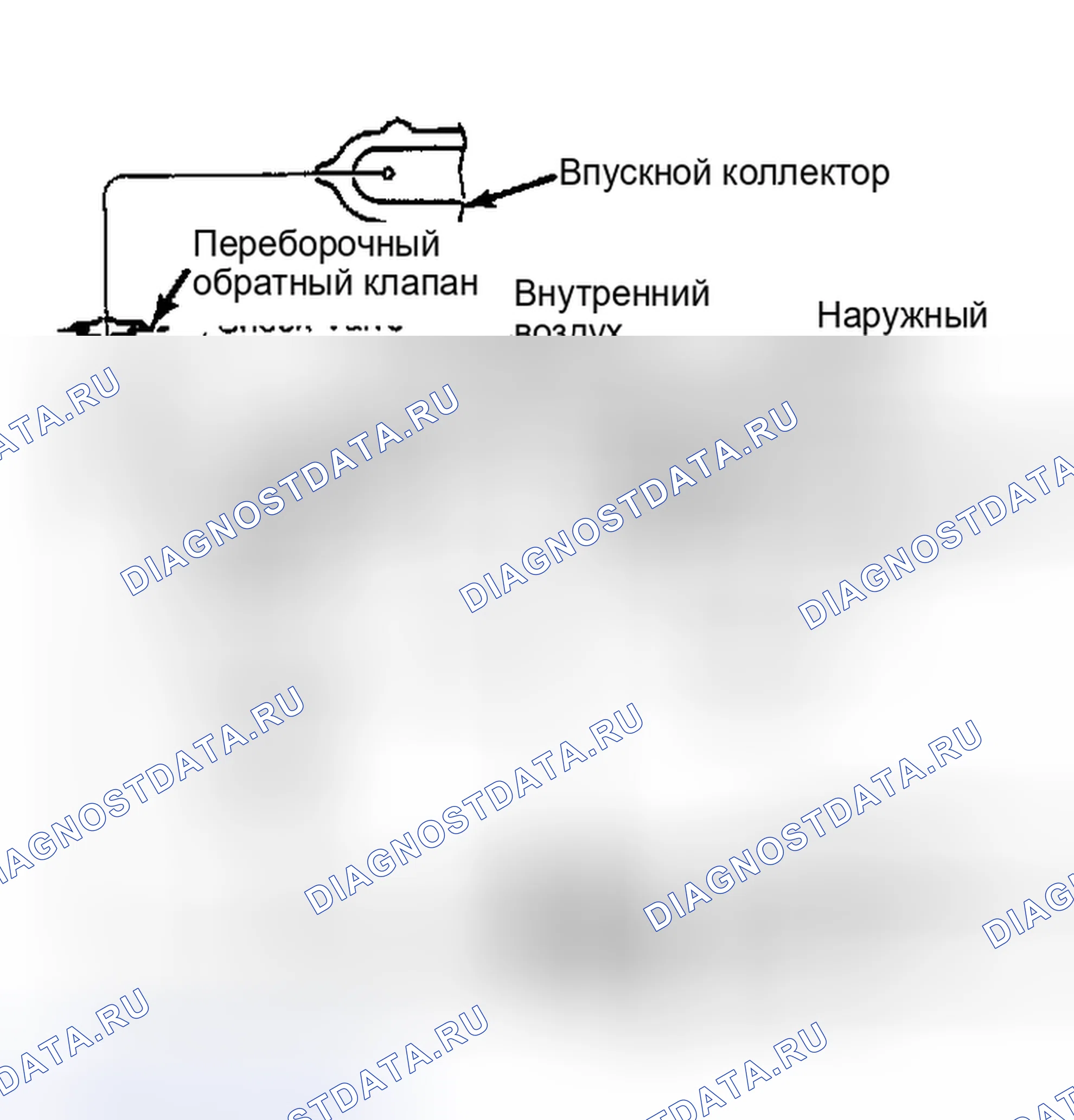 Рис. 12: НЕТ НАГРЕВА. Subaru Justy I рестайлинг