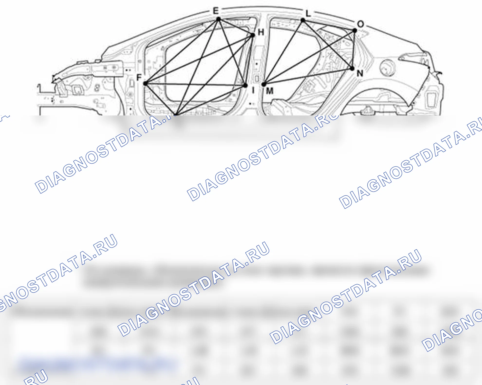 Рис. 12: Боковое тело B. Hyundai Elantra V